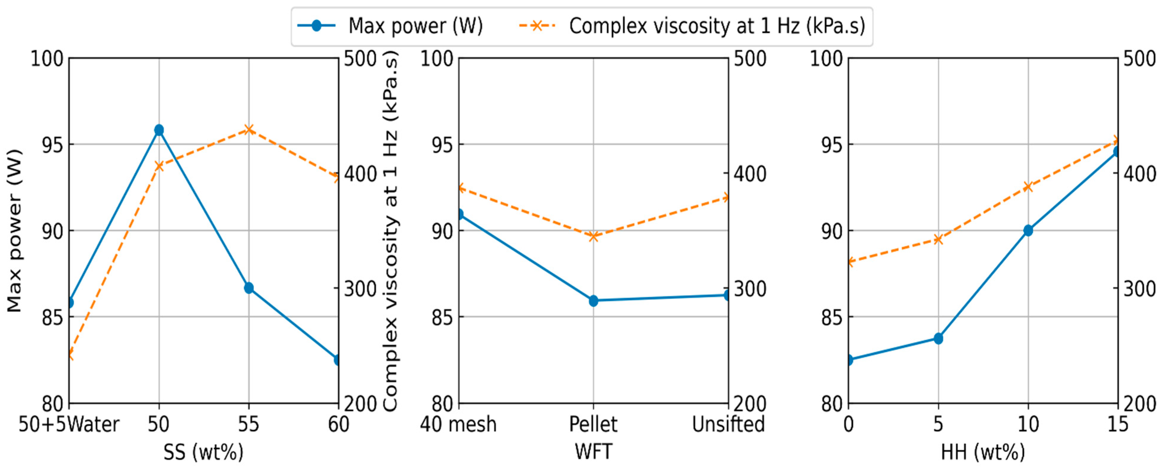 Materials 19 00357 g005