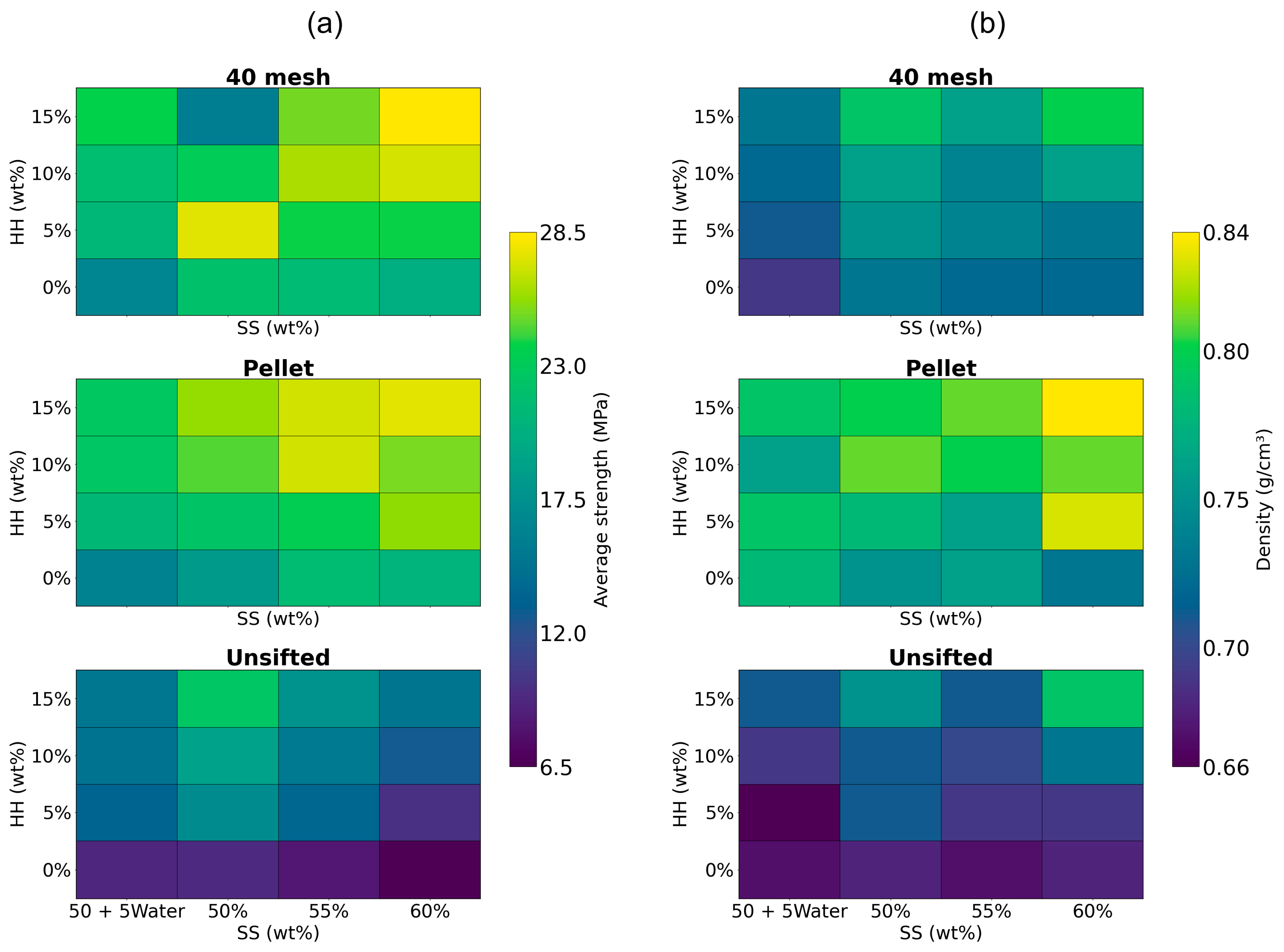 Materials 19 00357 g009