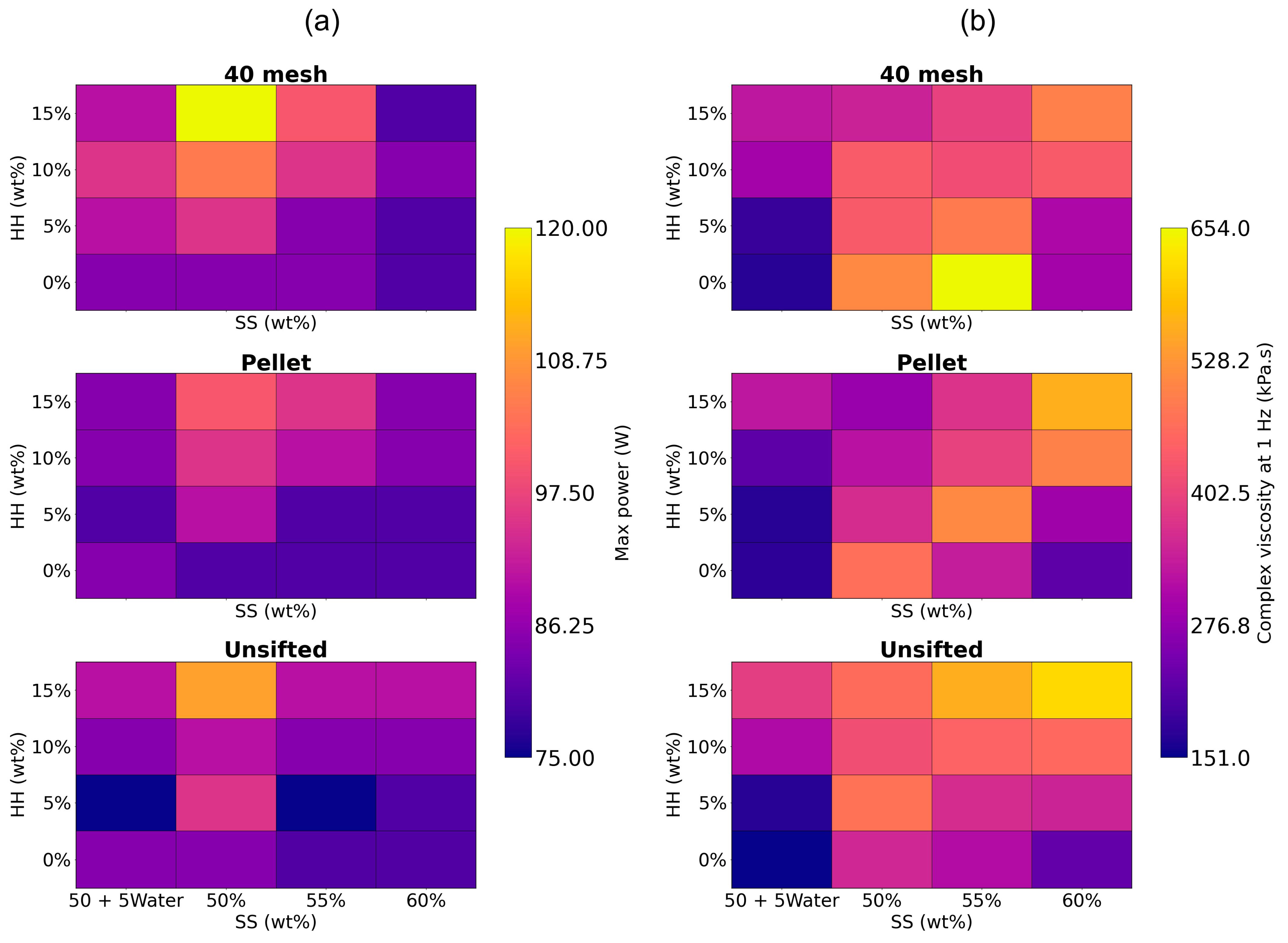 Materials 19 00357 g010