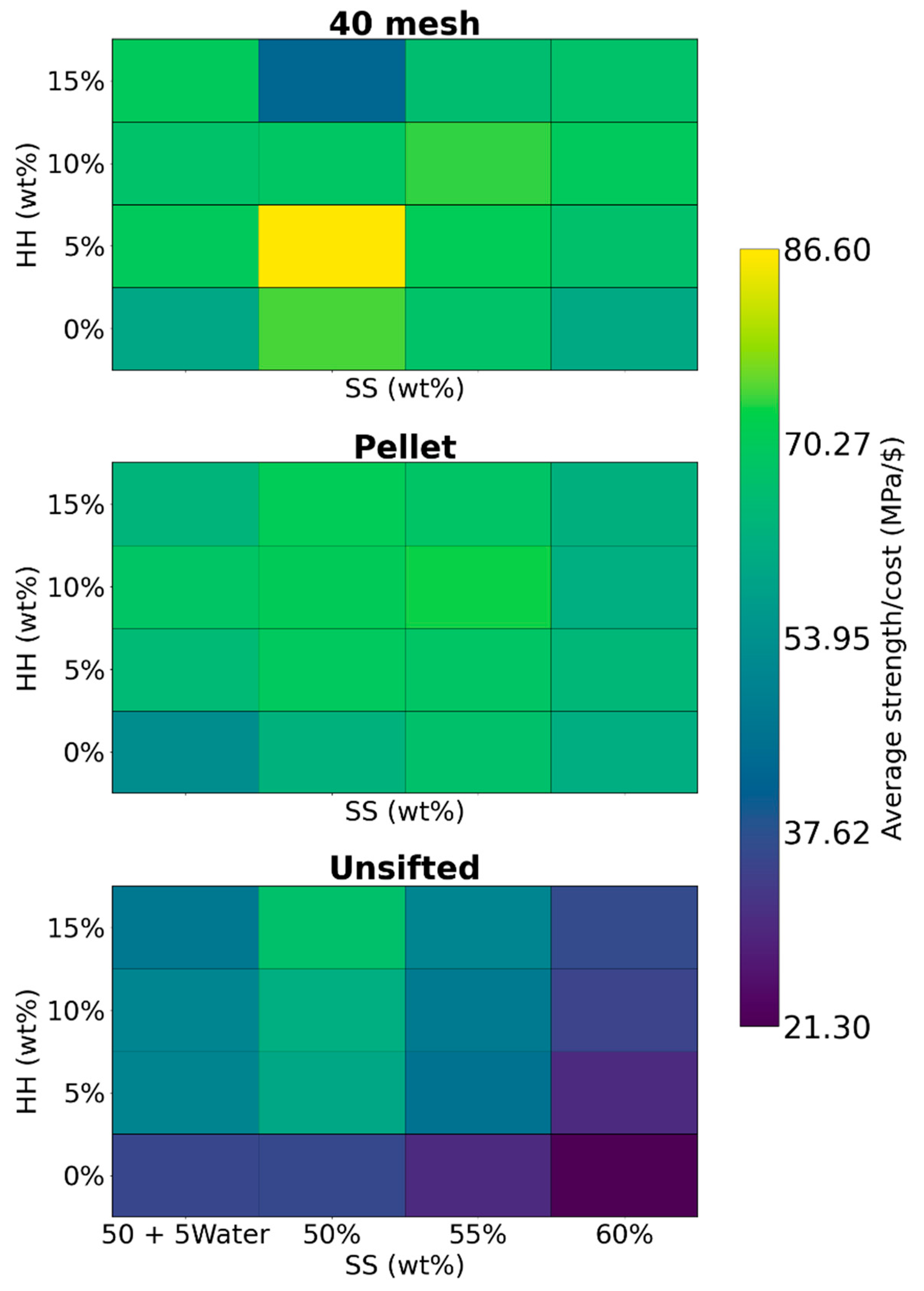 Materials 19 00357 g011