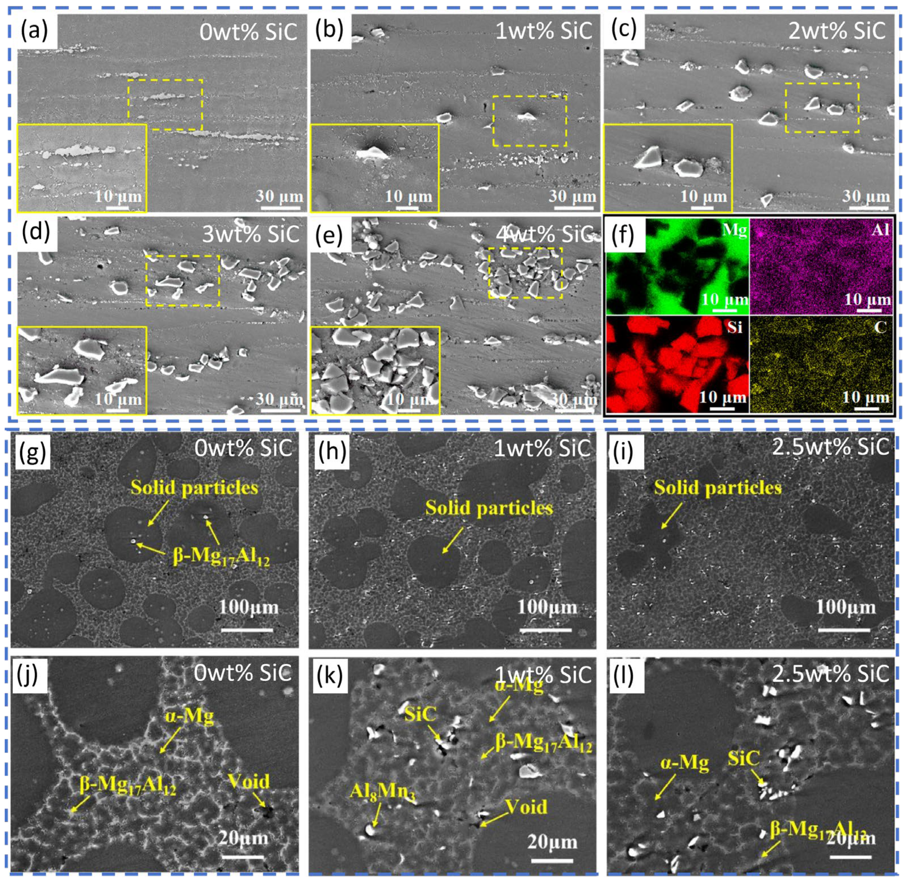 Materials 19 00365 g001