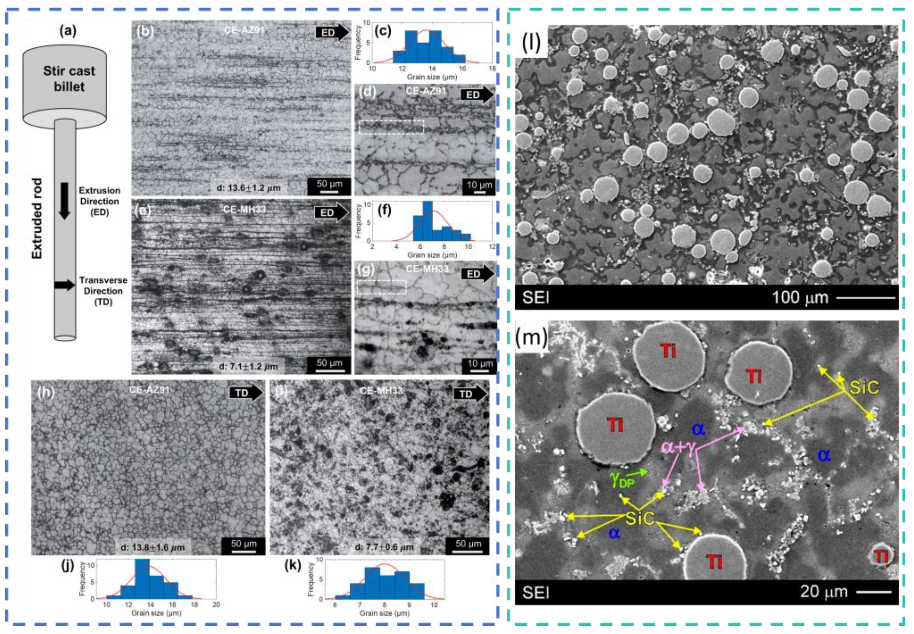 Materials 19 00365 g007