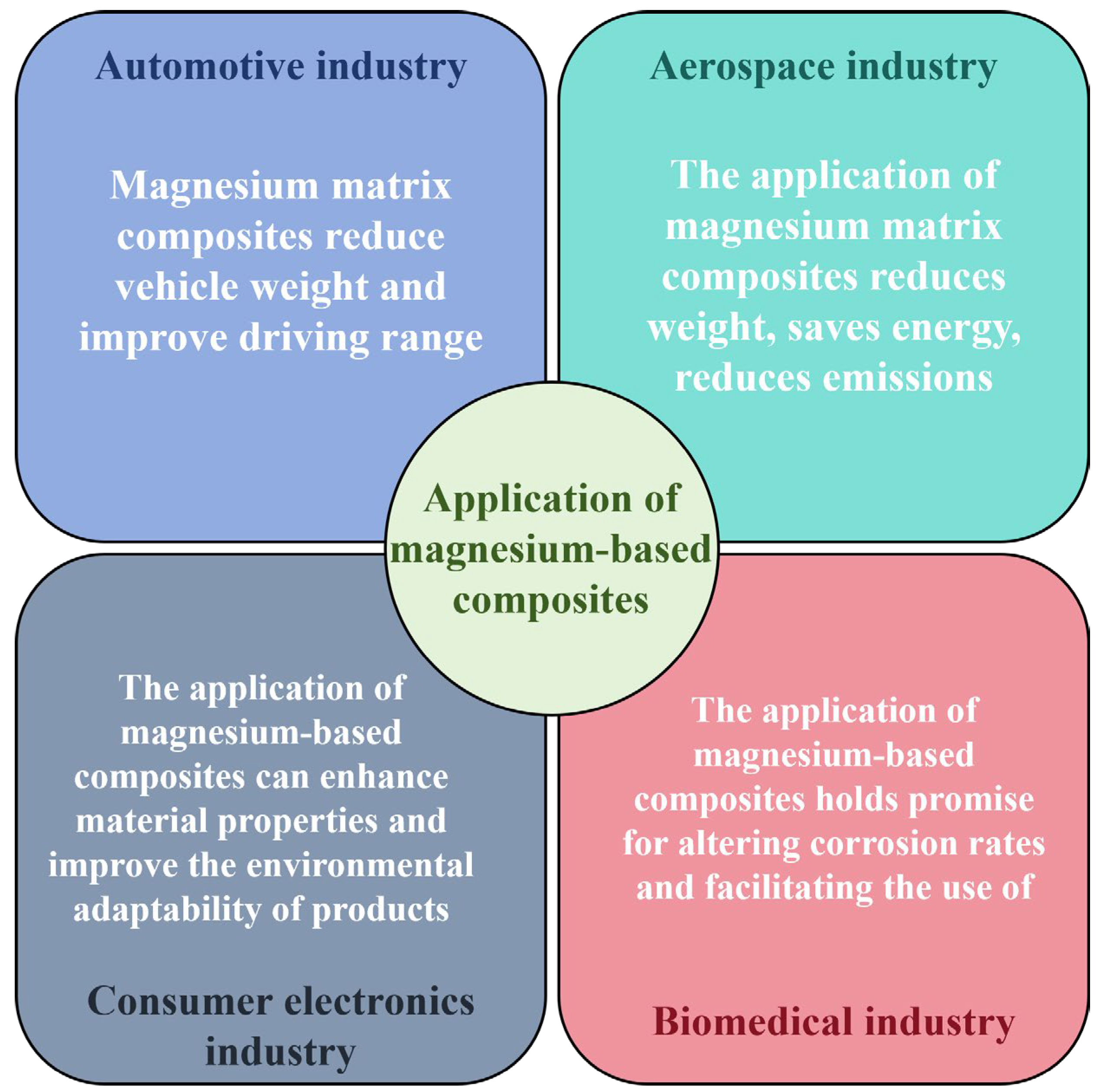 Materials 19 00365 g011