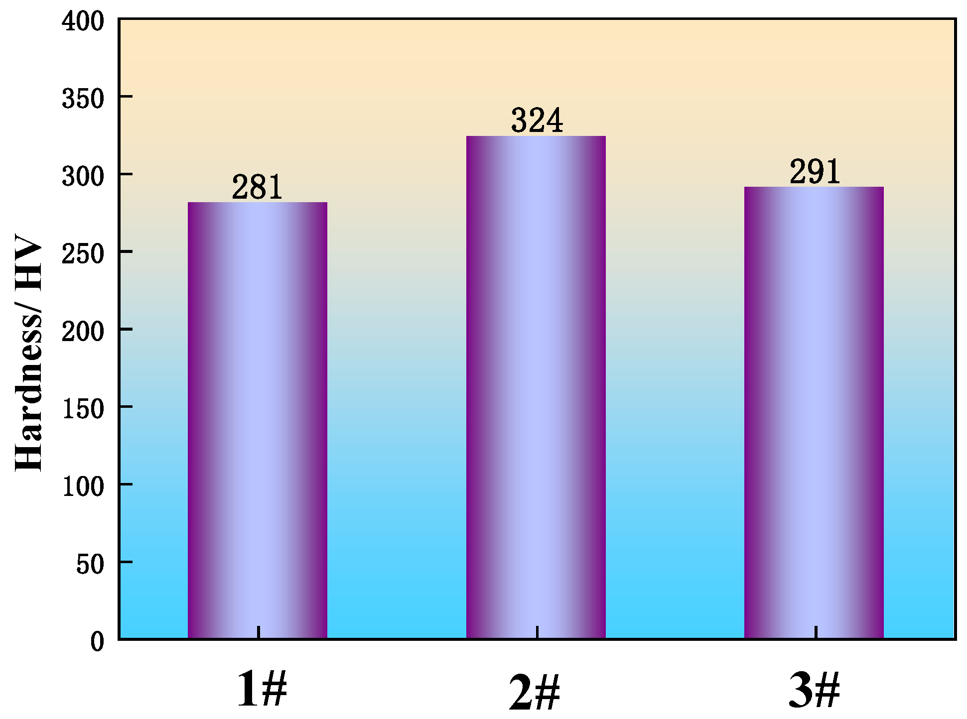 Materials 19 00370 g013
