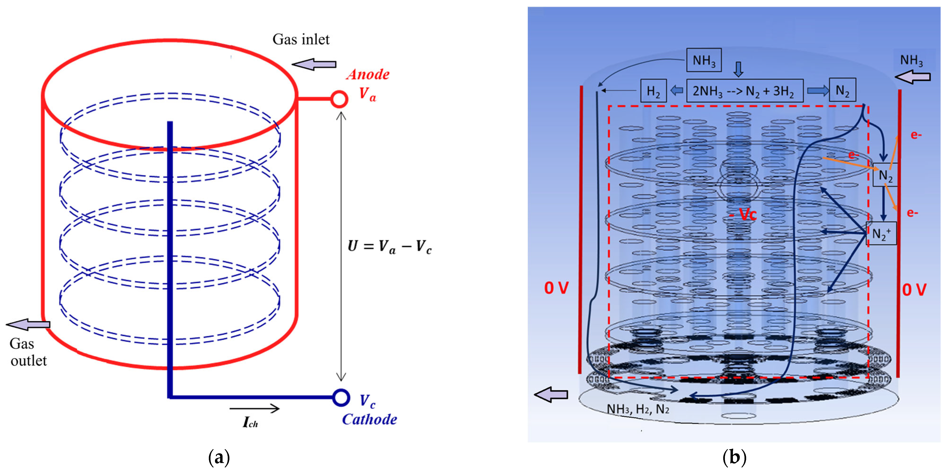 Materials 19 00382 g001