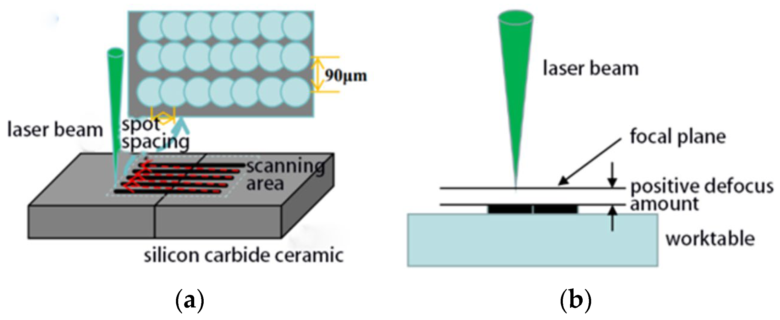 Materials 19 00397 g001