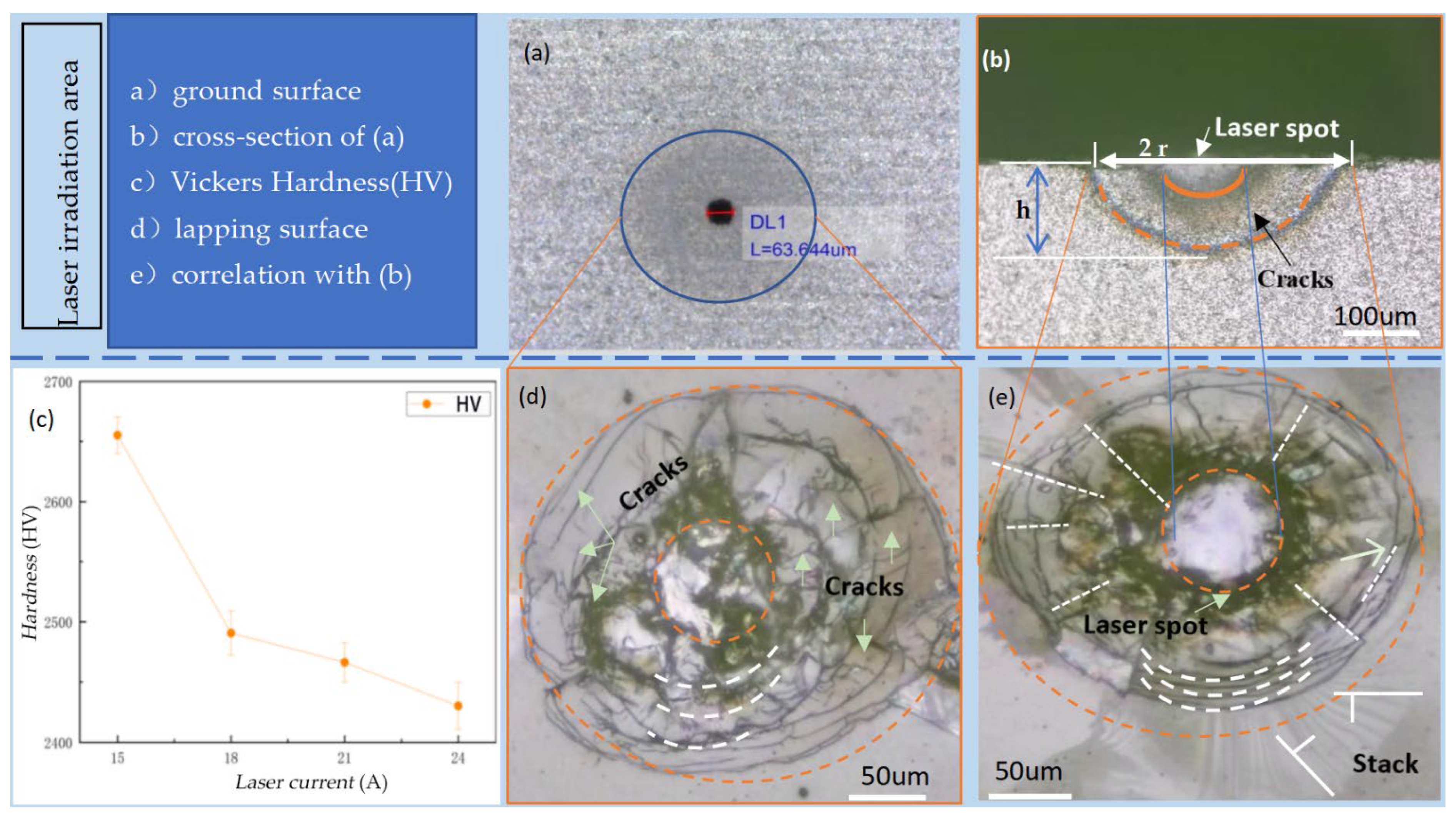 Materials 19 00397 g002