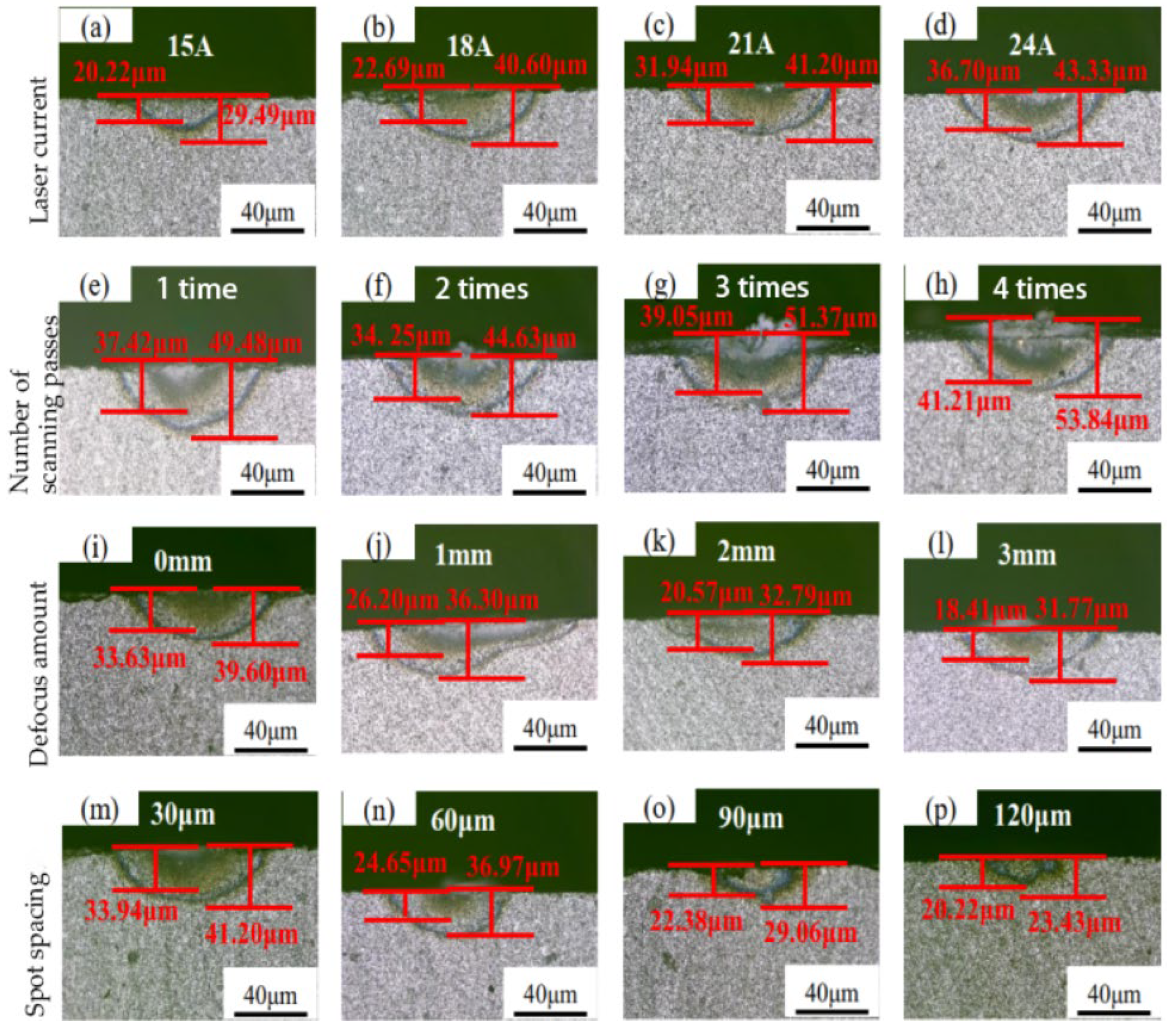 Materials 19 00397 g005