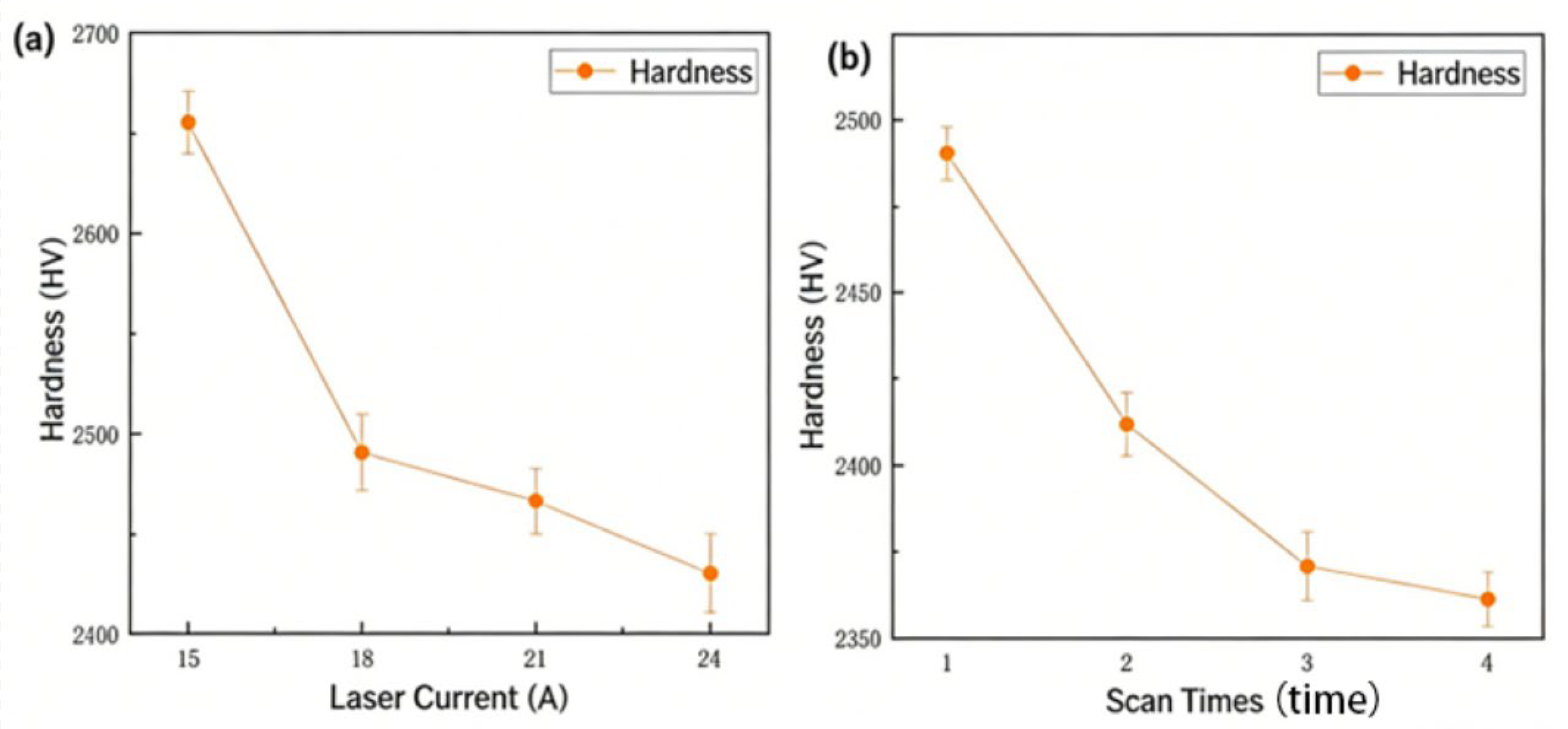 Materials 19 00397 g006