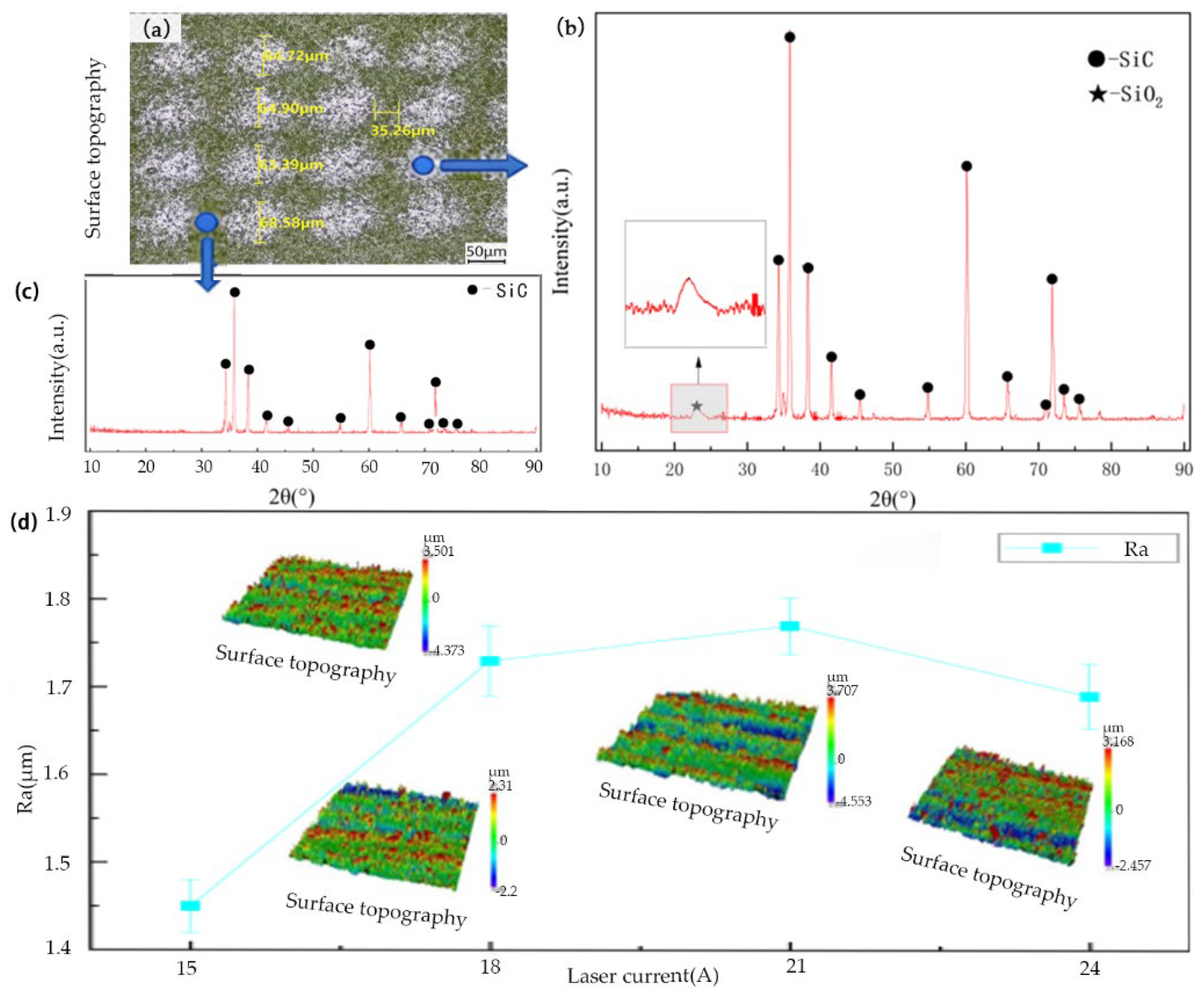 Materials 19 00397 g007