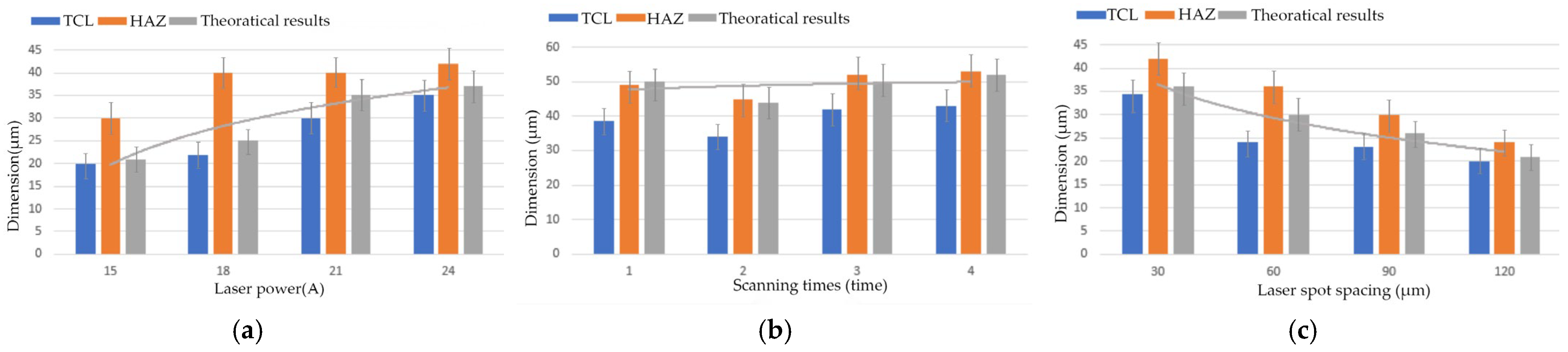 Materials 19 00397 g012