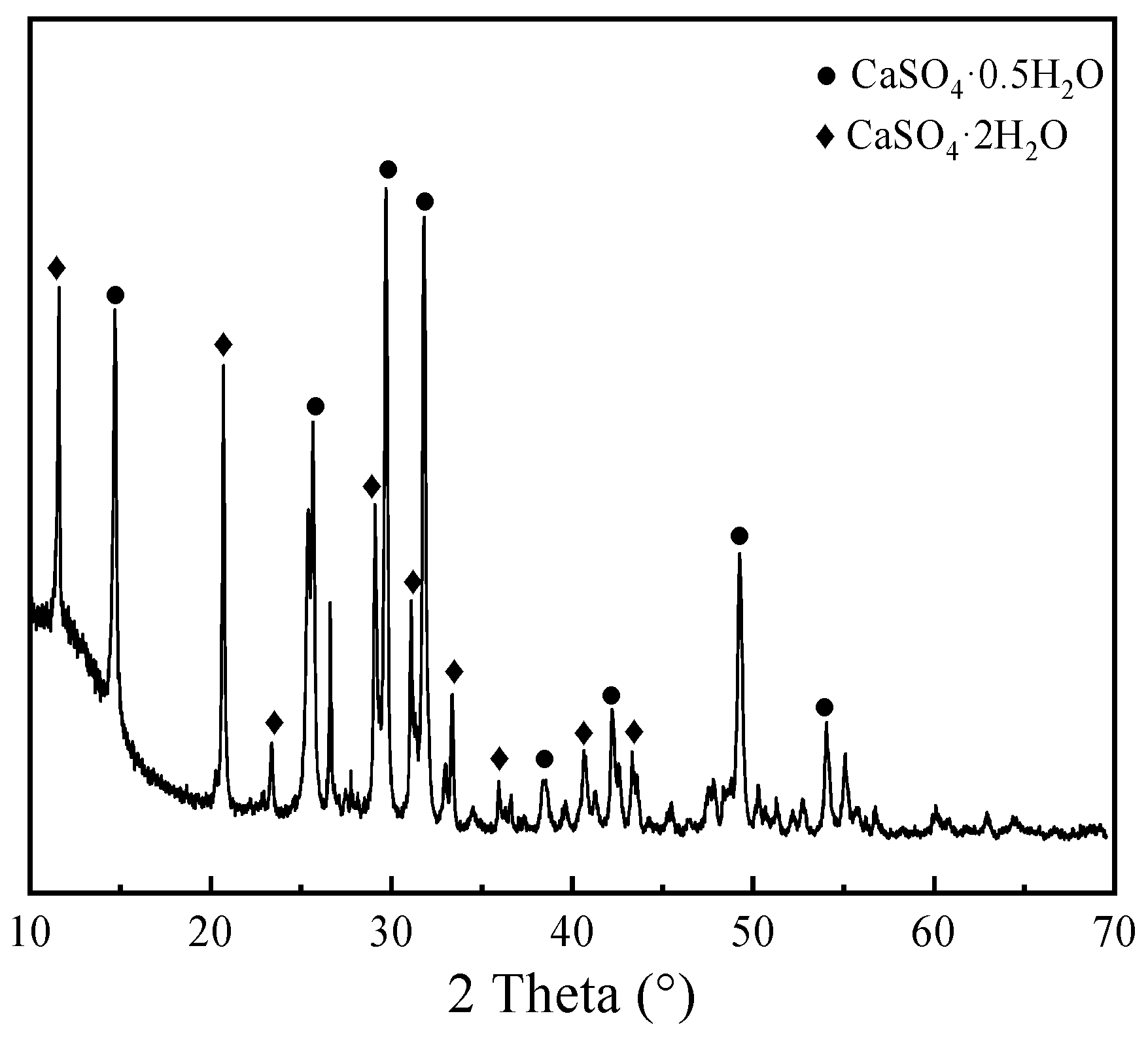Materials 19 00398 g001