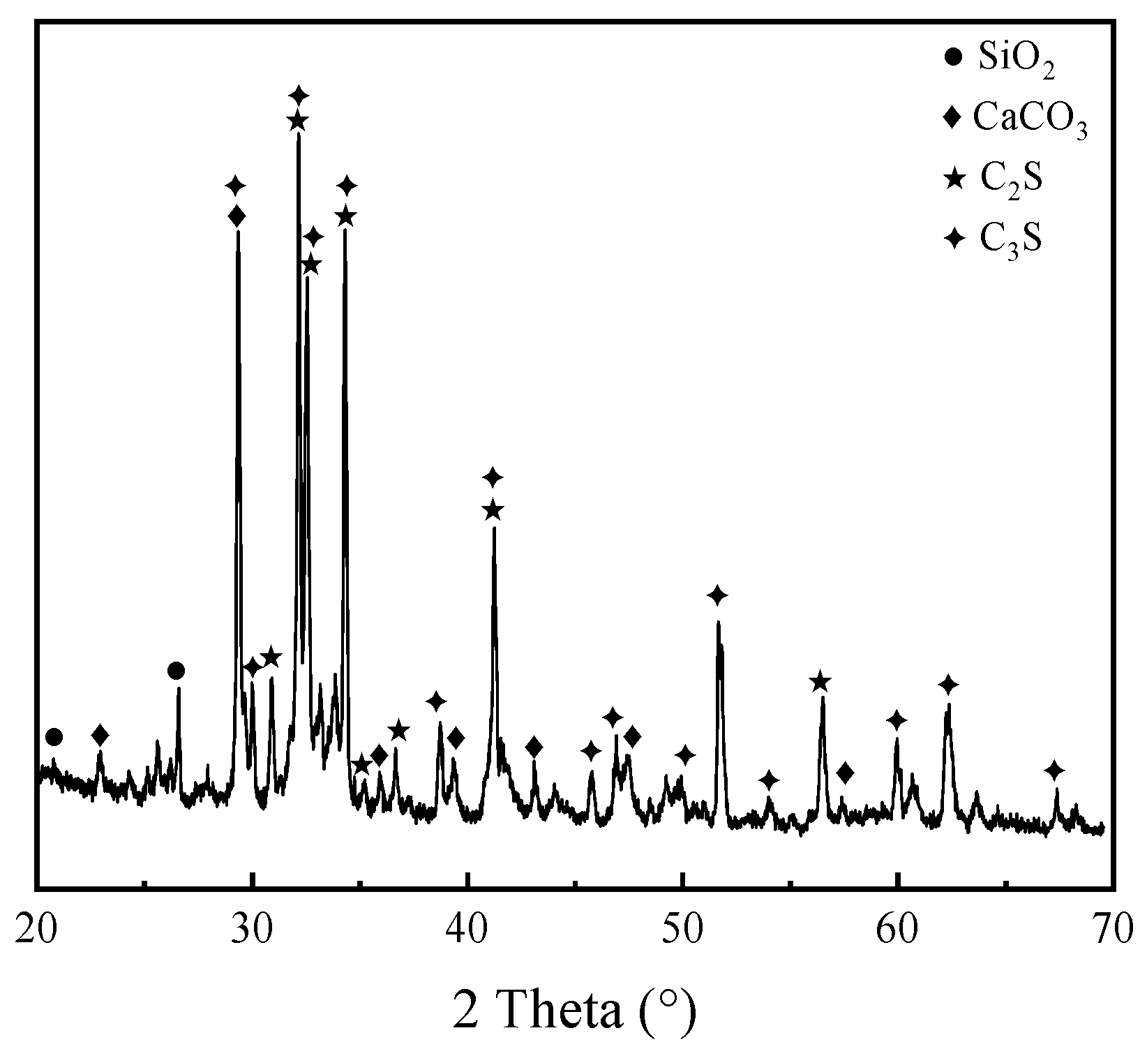 Materials 19 00398 g004