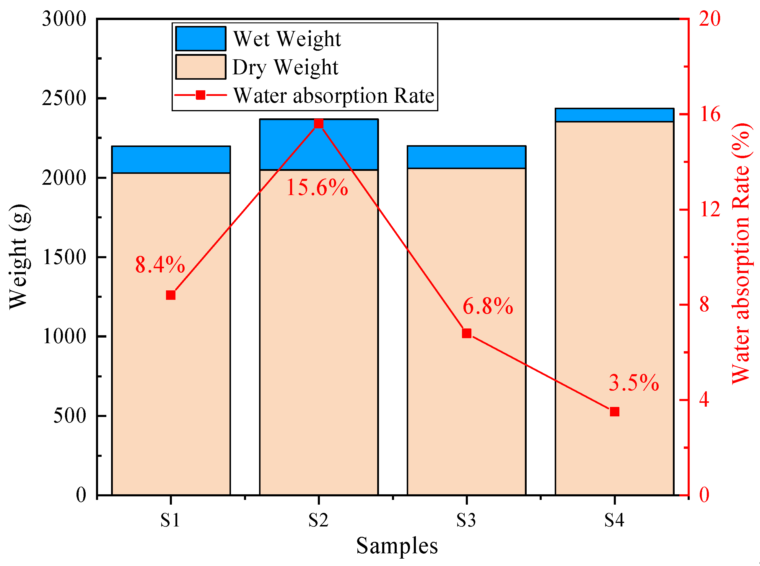 Materials 19 00398 g010