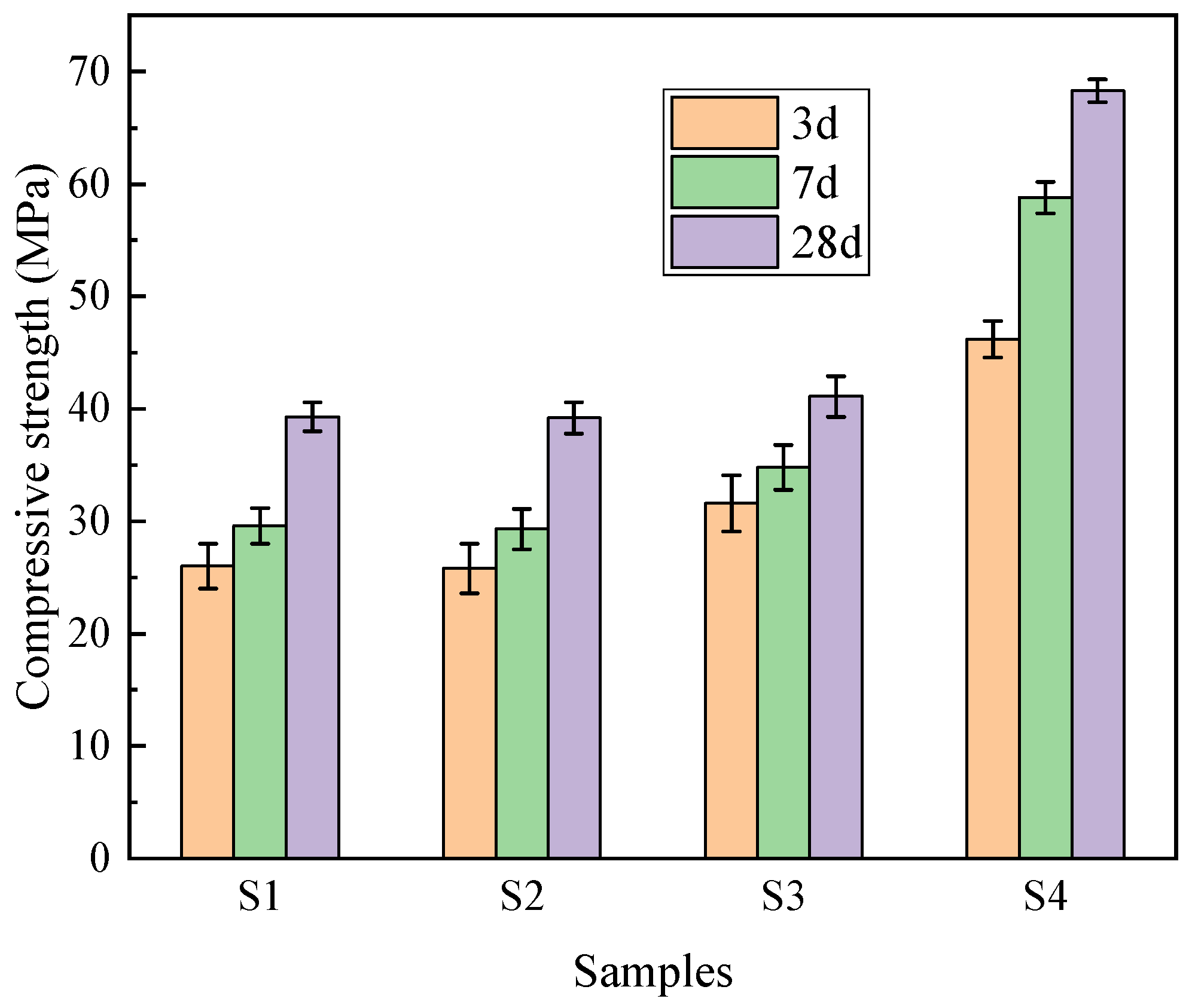 Materials 19 00398 g012