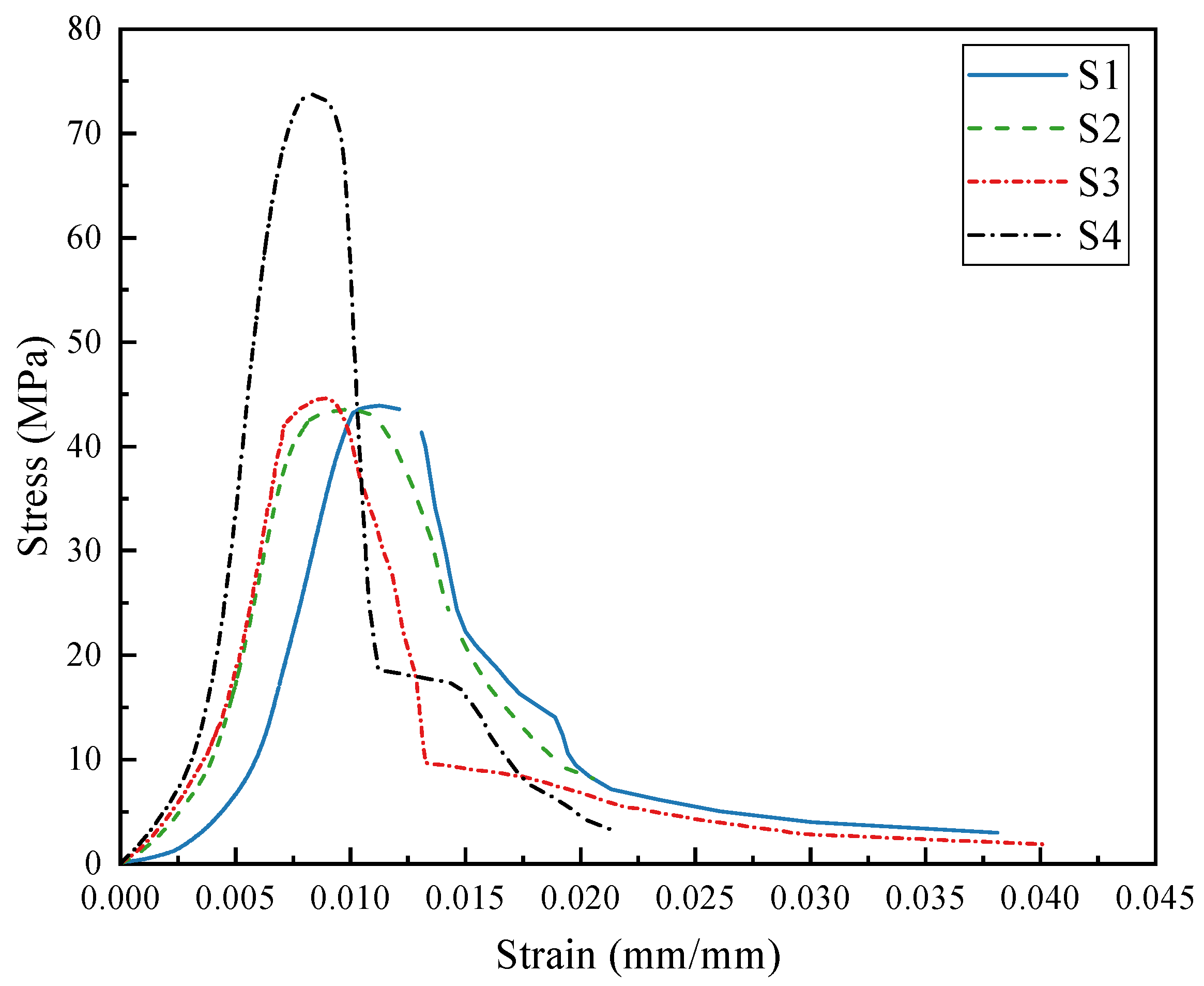 Materials 19 00398 g013