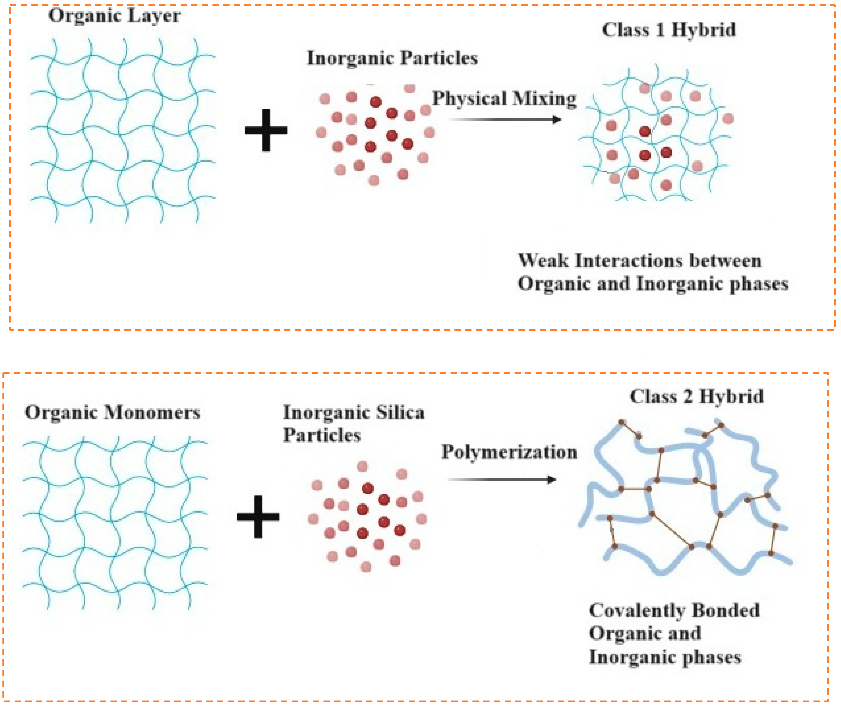 Materials 19 00403 g008