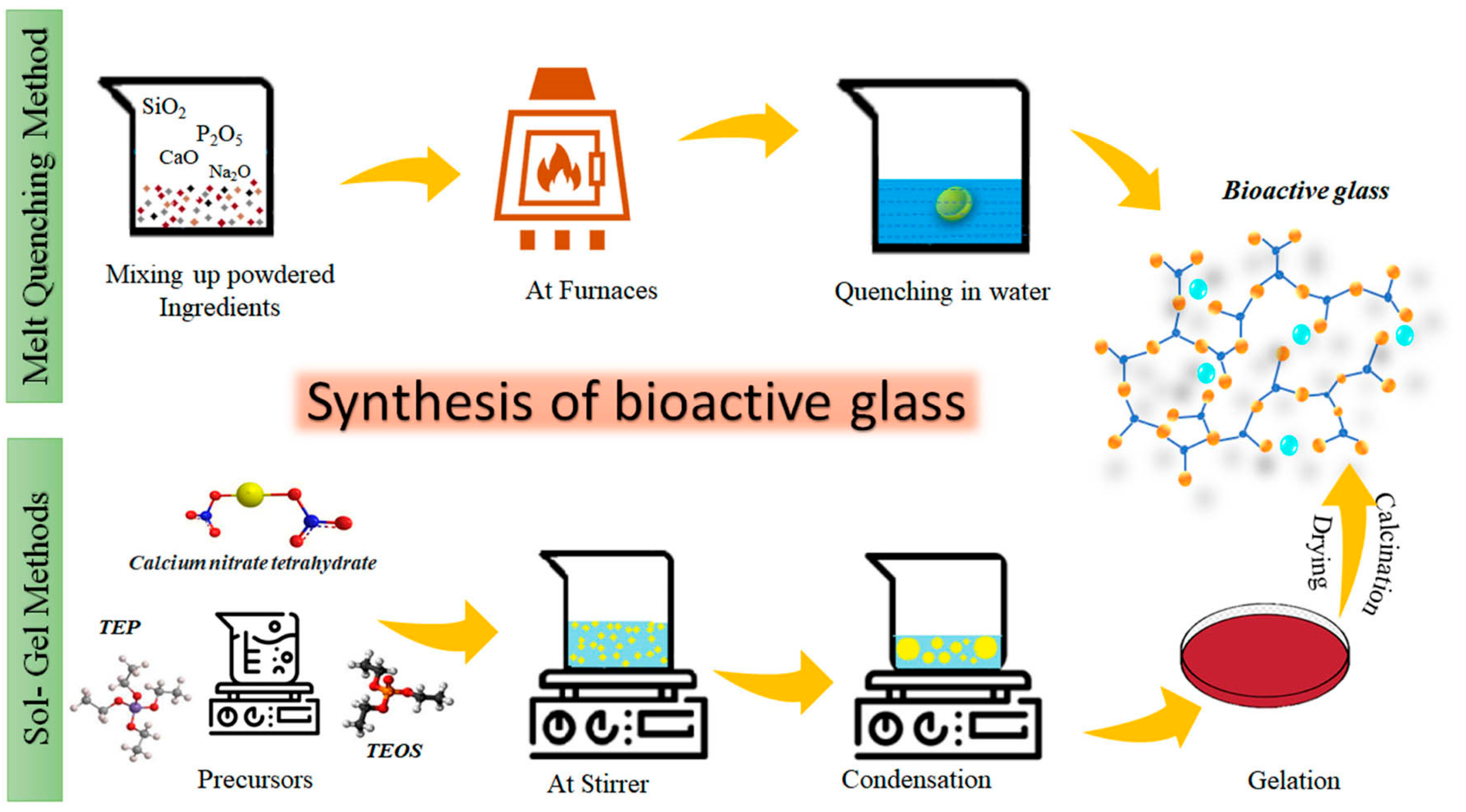 Materials 19 00403 g010