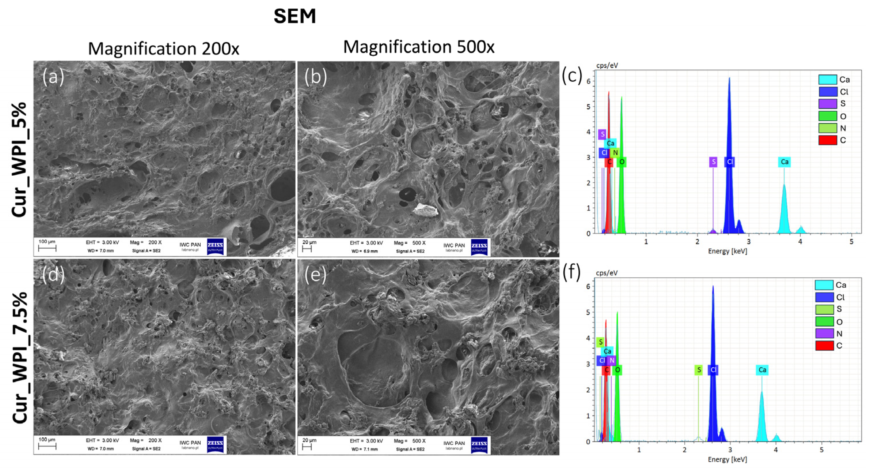 Materials 19 00404 g003