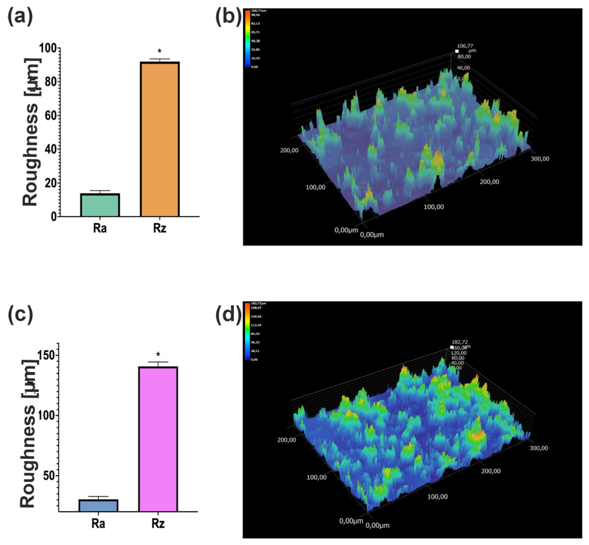 Materials 19 00404 g004