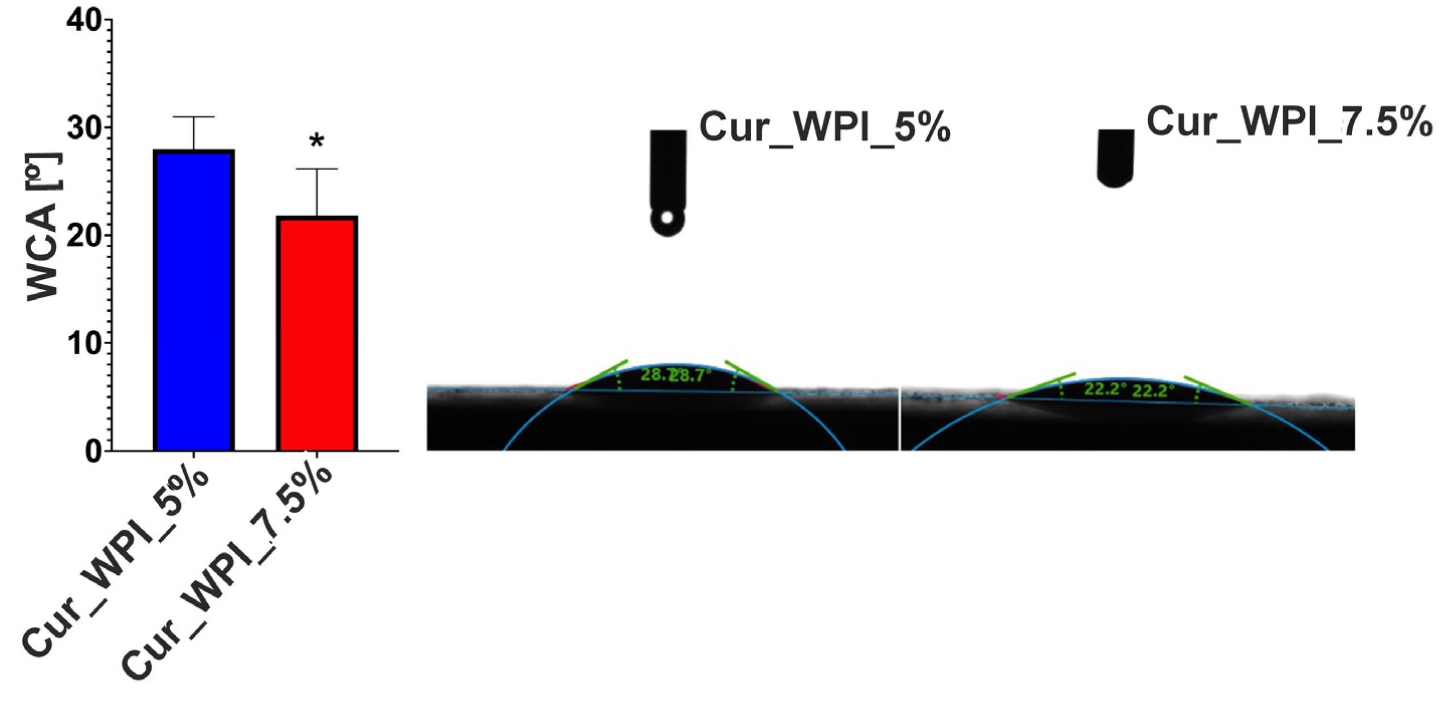 Materials 19 00404 g005