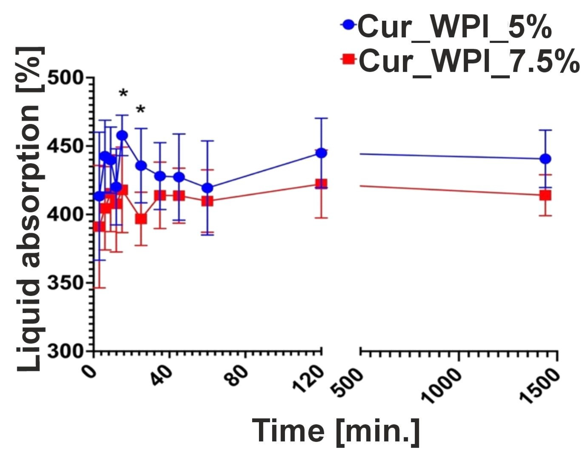 Materials 19 00404 g006