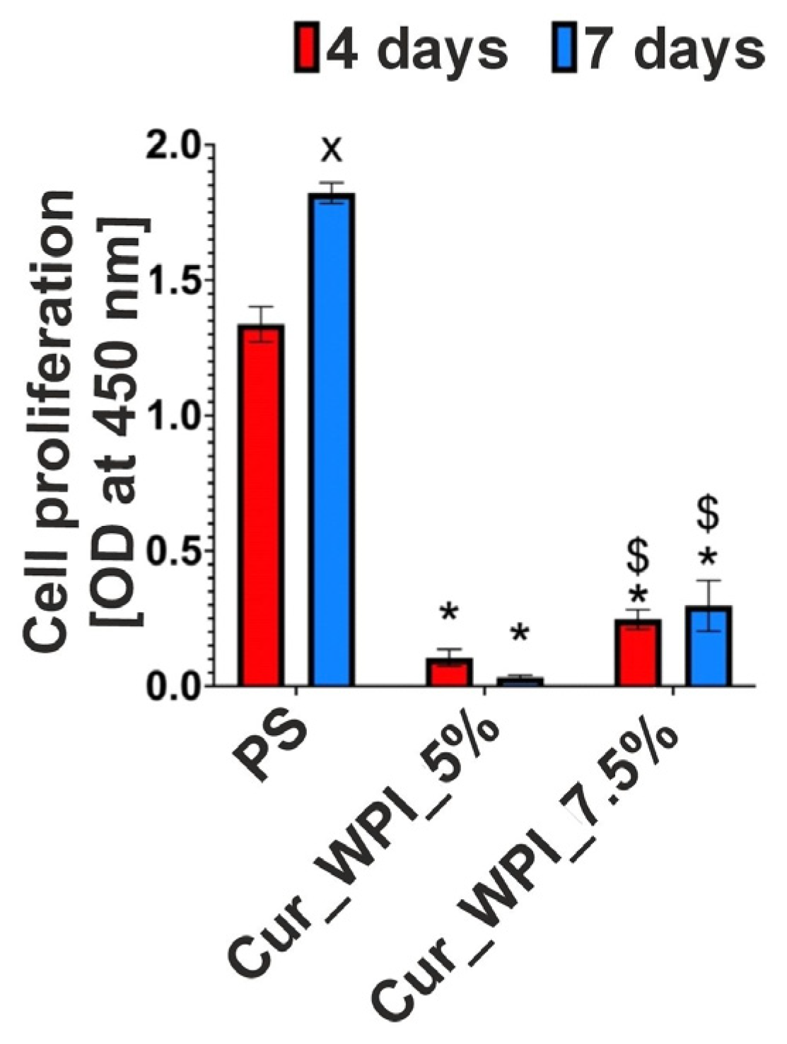 Materials 19 00404 g008
