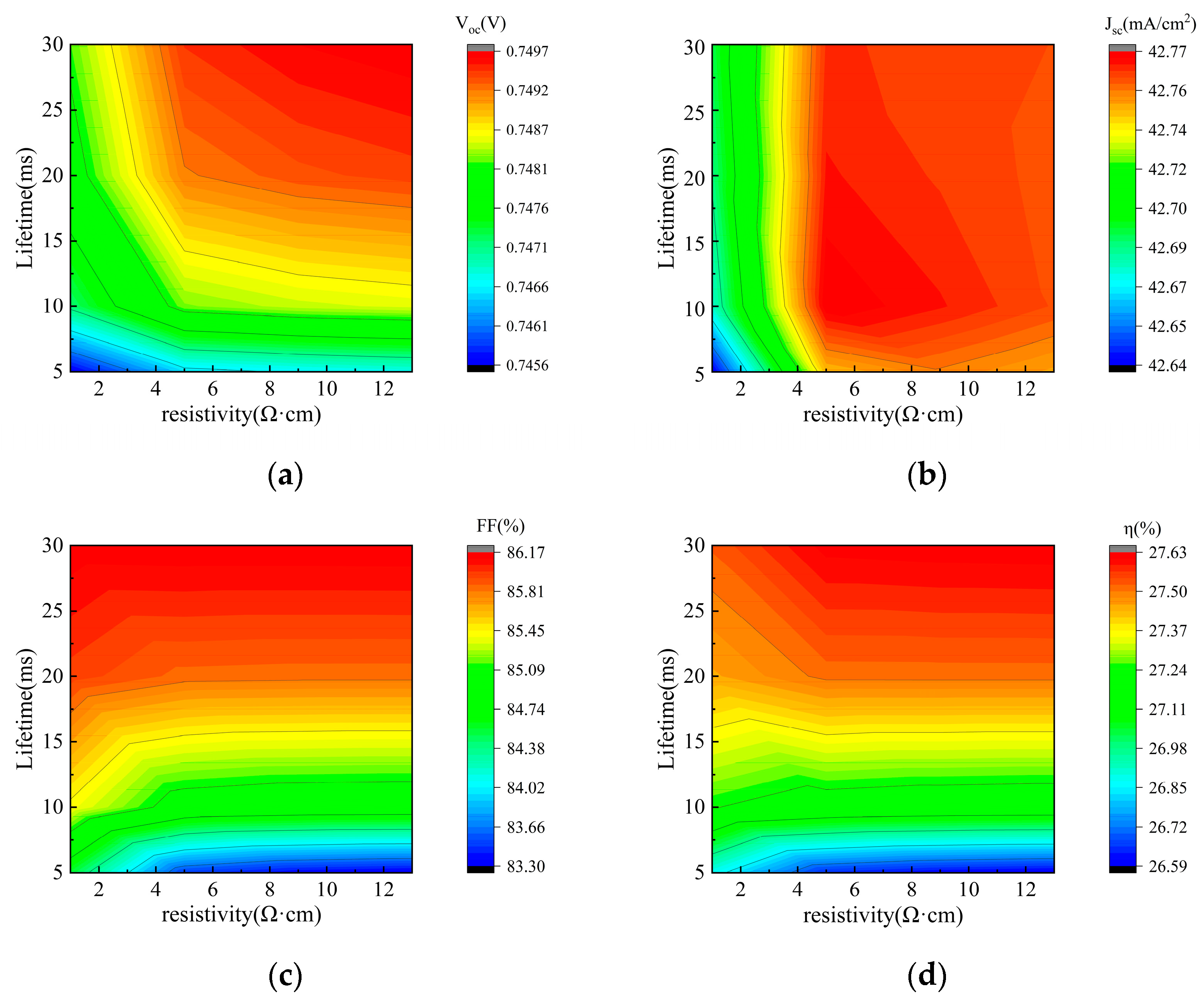 Materials 19 00405 g005