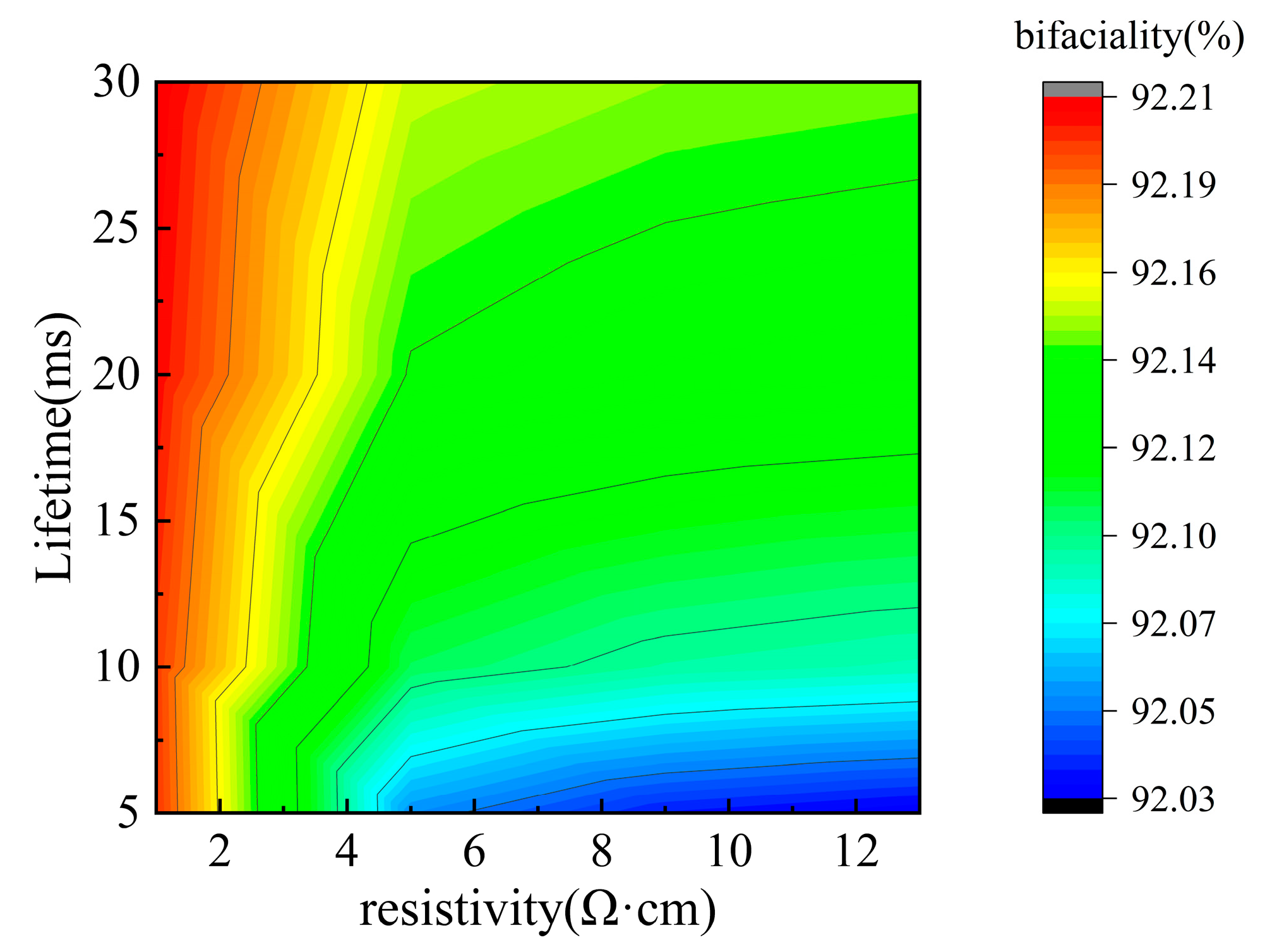 Materials 19 00405 g007