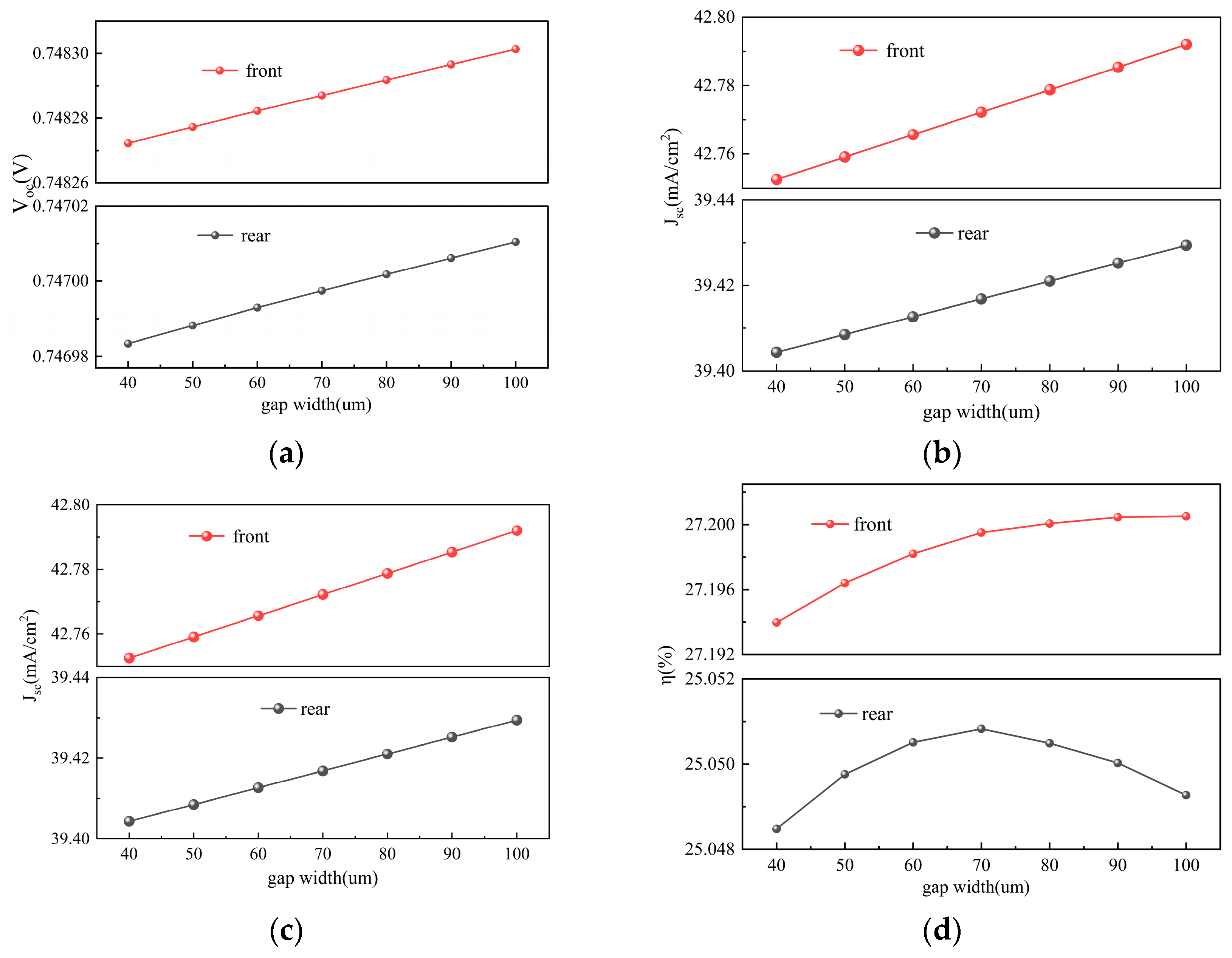 Materials 19 00405 g008