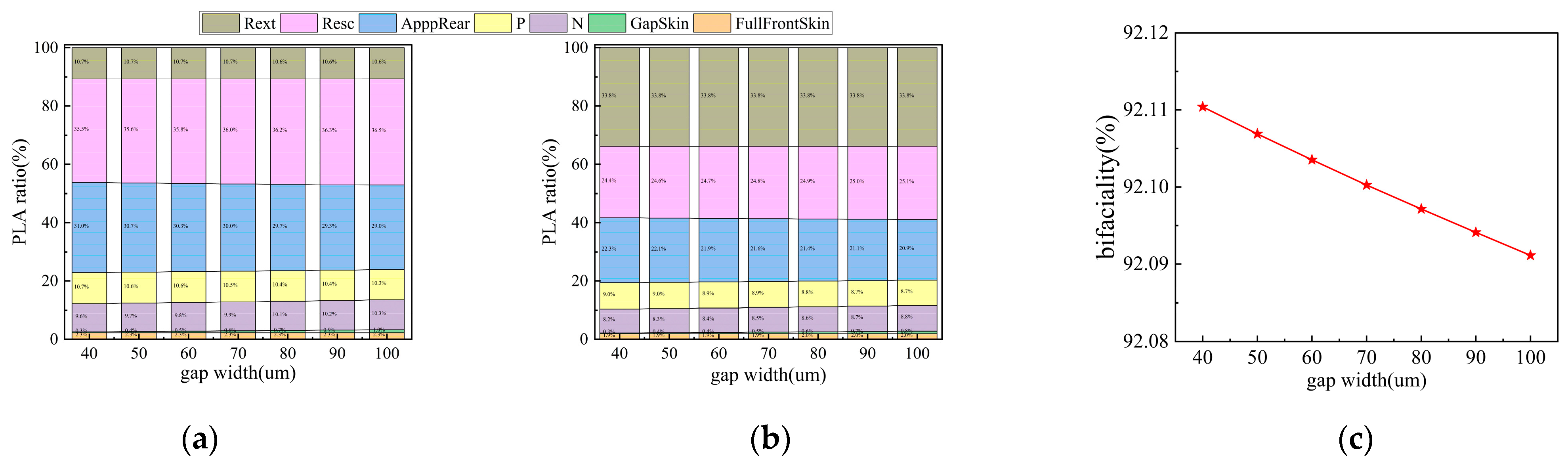 Materials 19 00405 g009