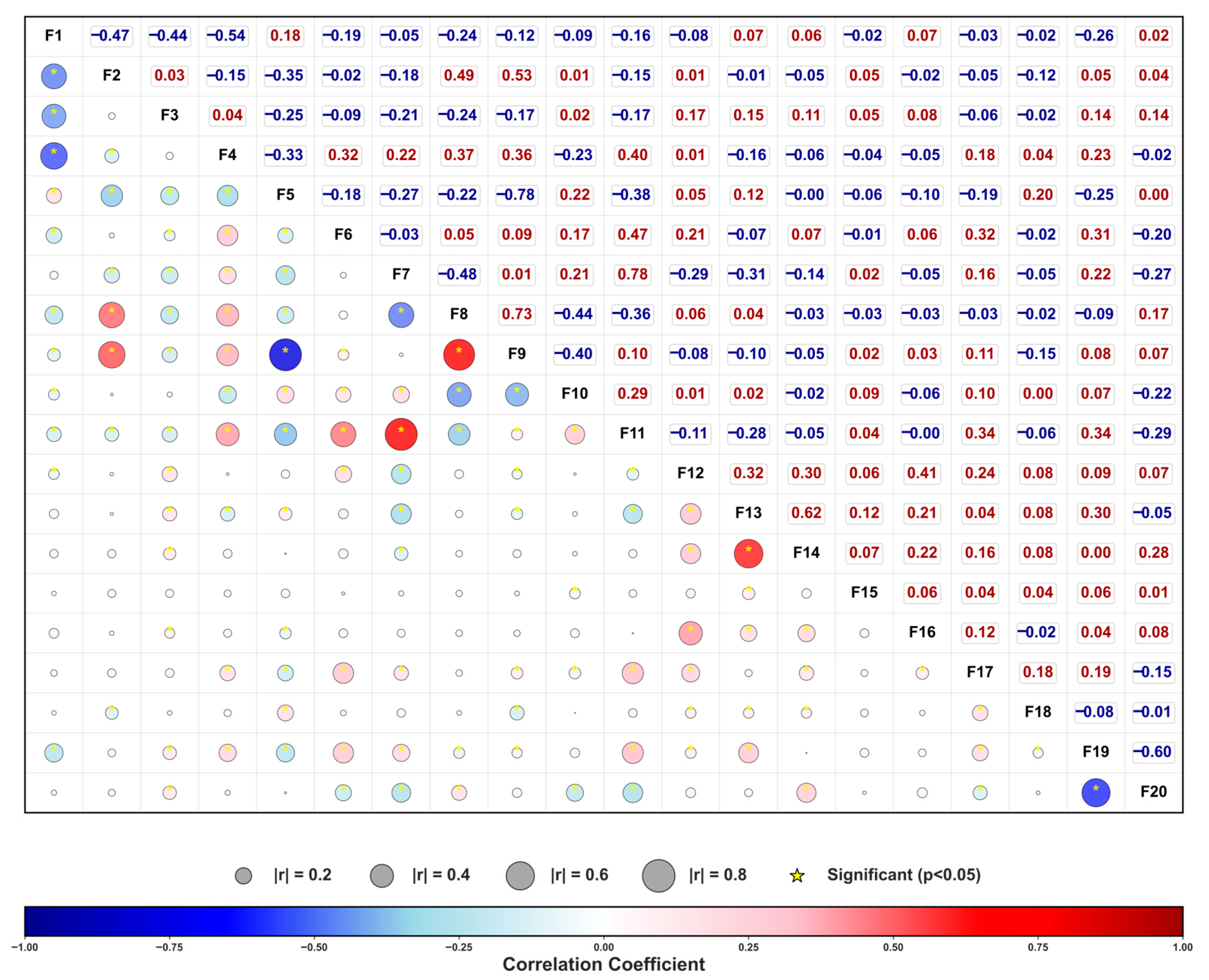 Materials 19 00422 g003
