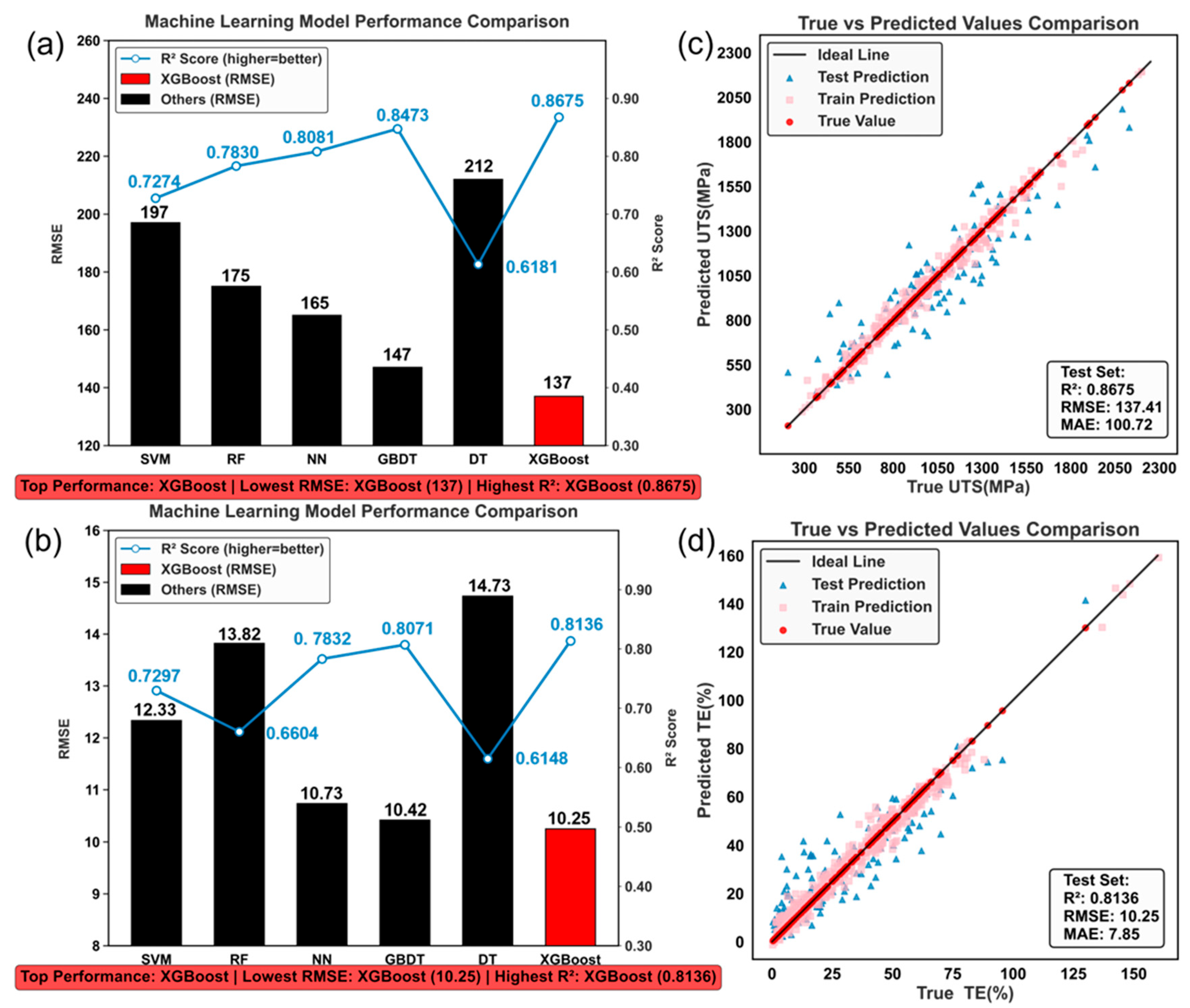 Materials 19 00422 g004
