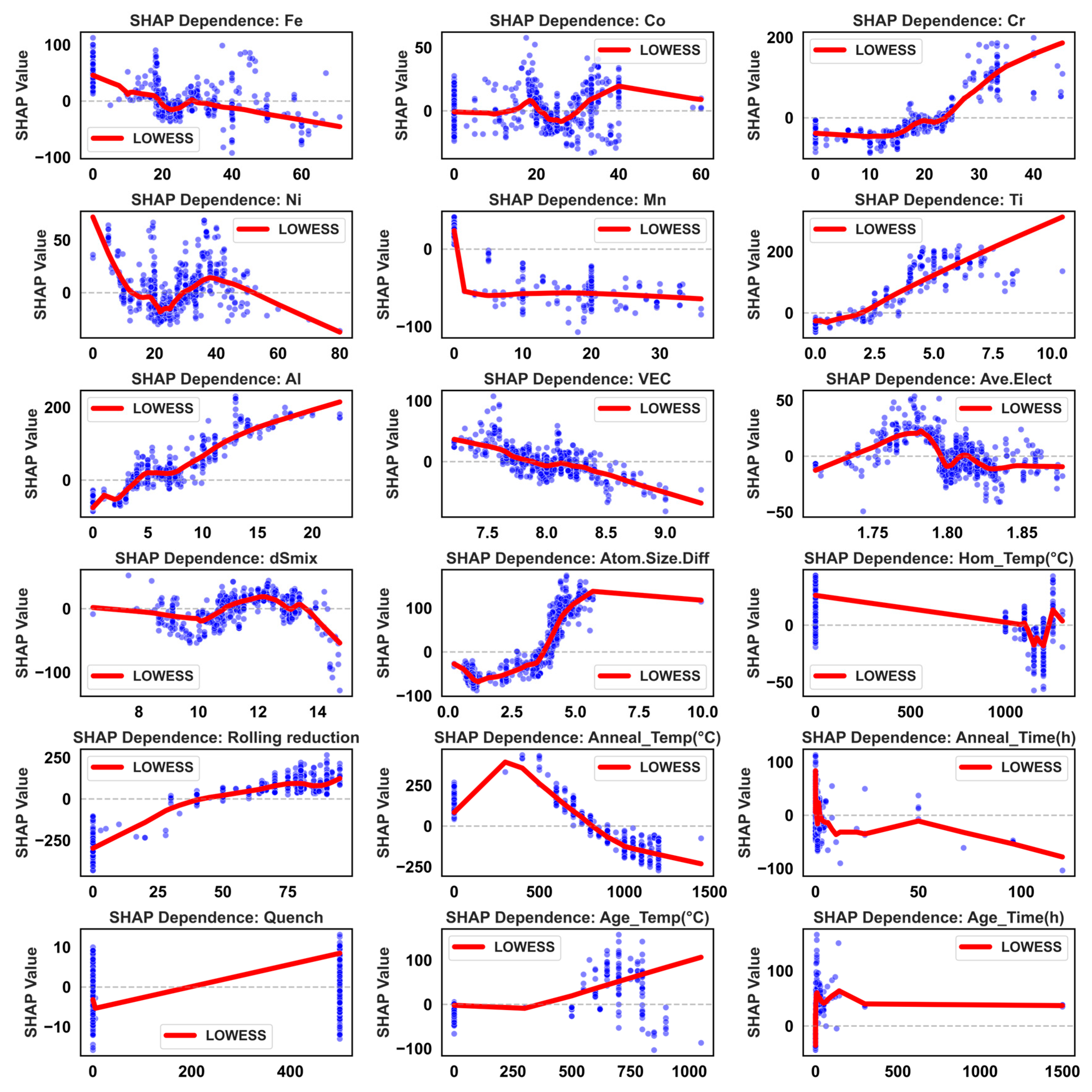 Materials 19 00422 g006
