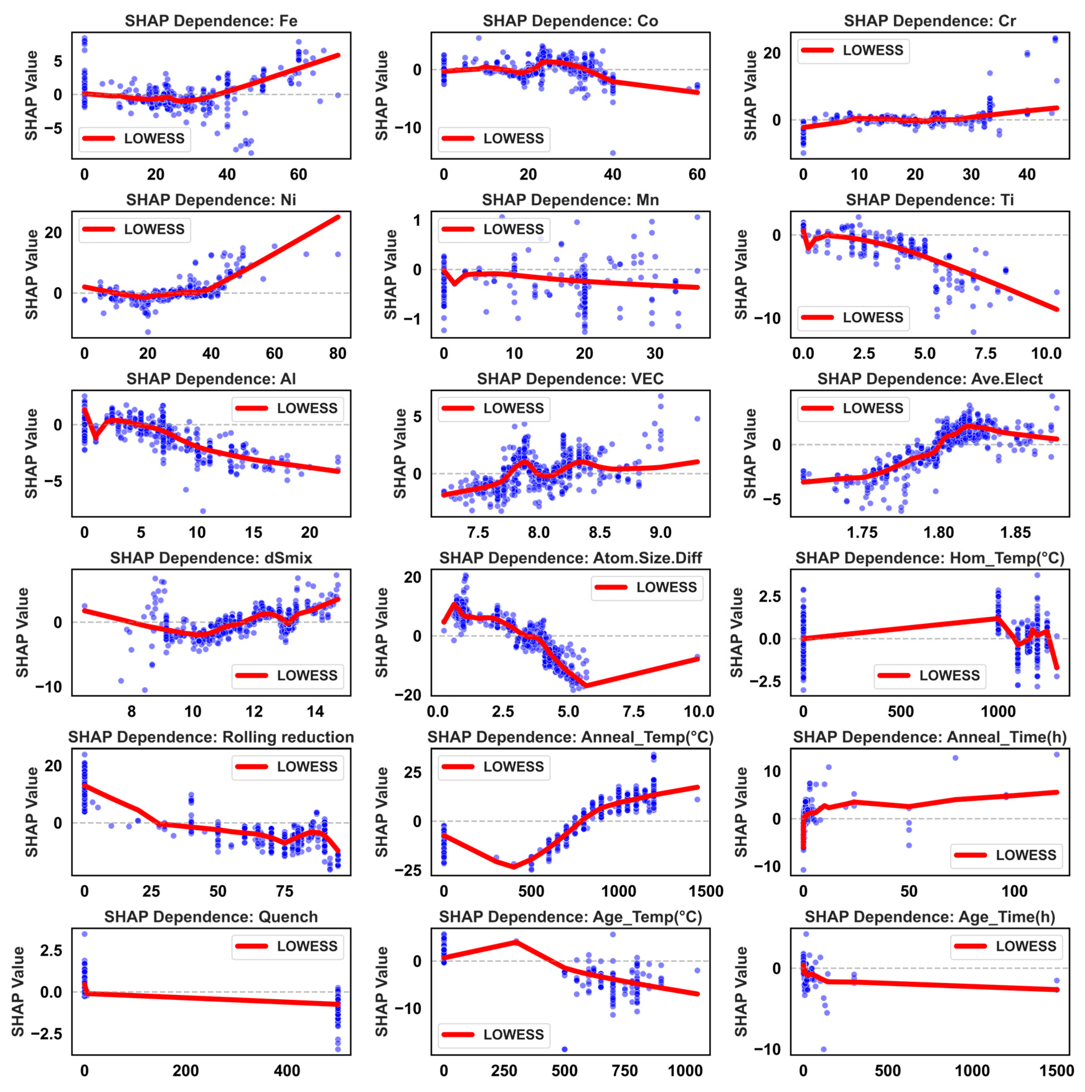 Materials 19 00422 g007
