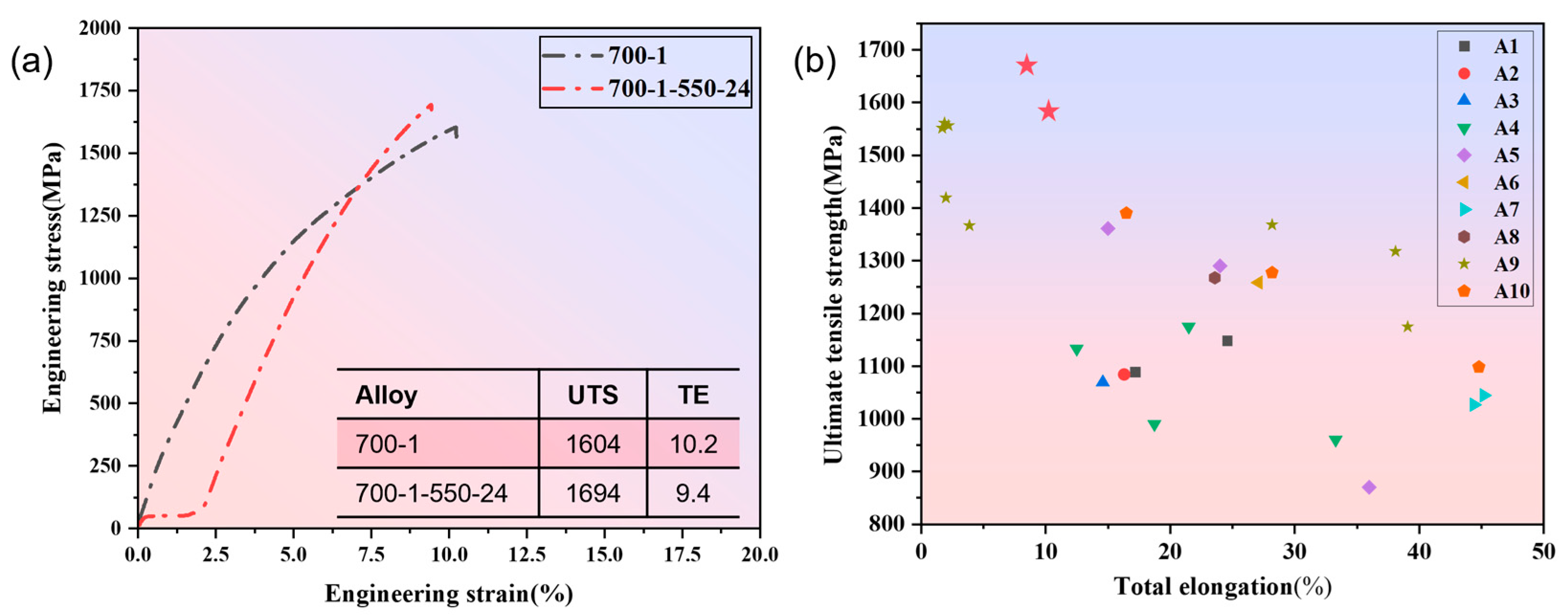 Materials 19 00422 g009