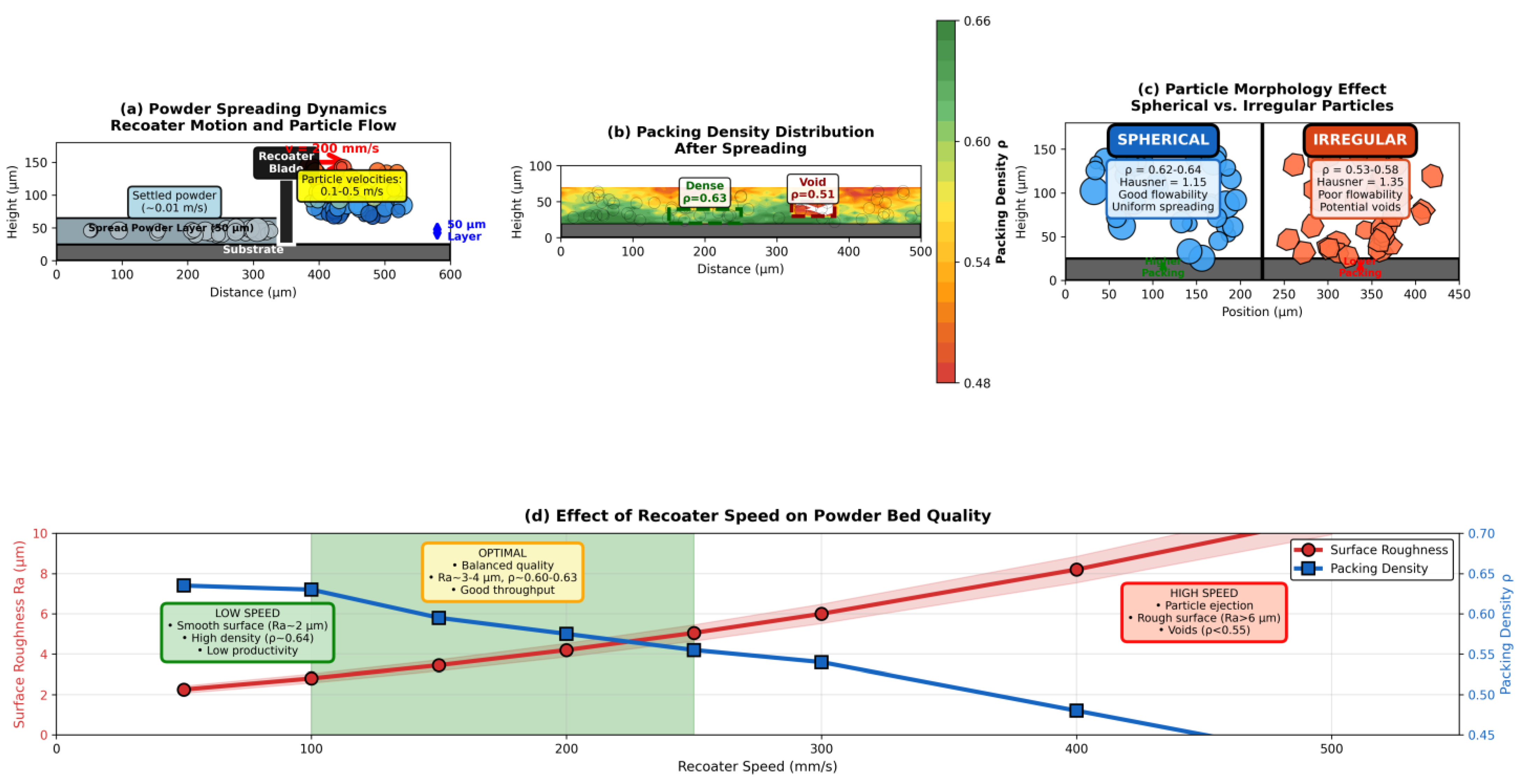 Materials 19 00426 g003