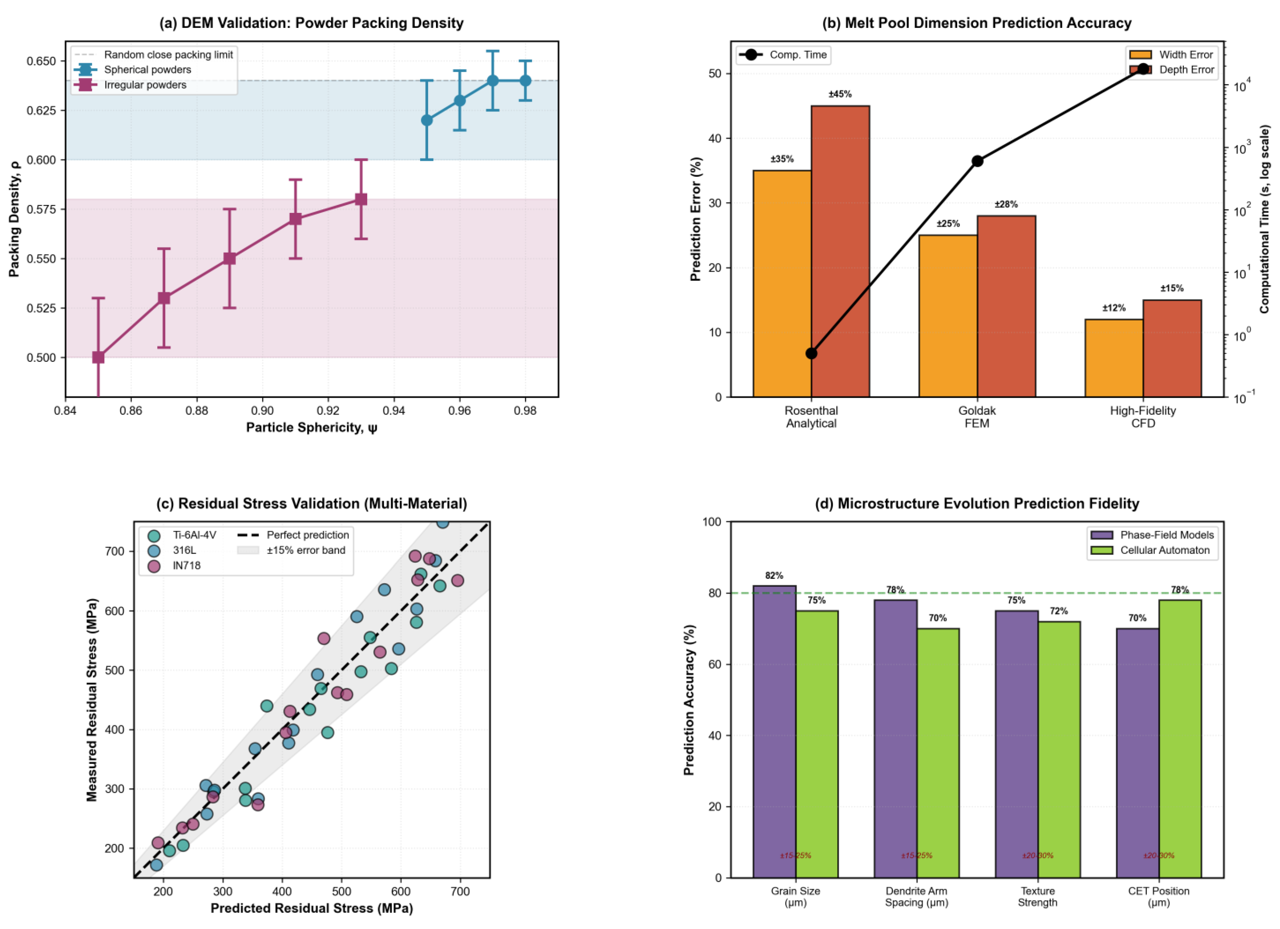 Materials 19 00426 g006