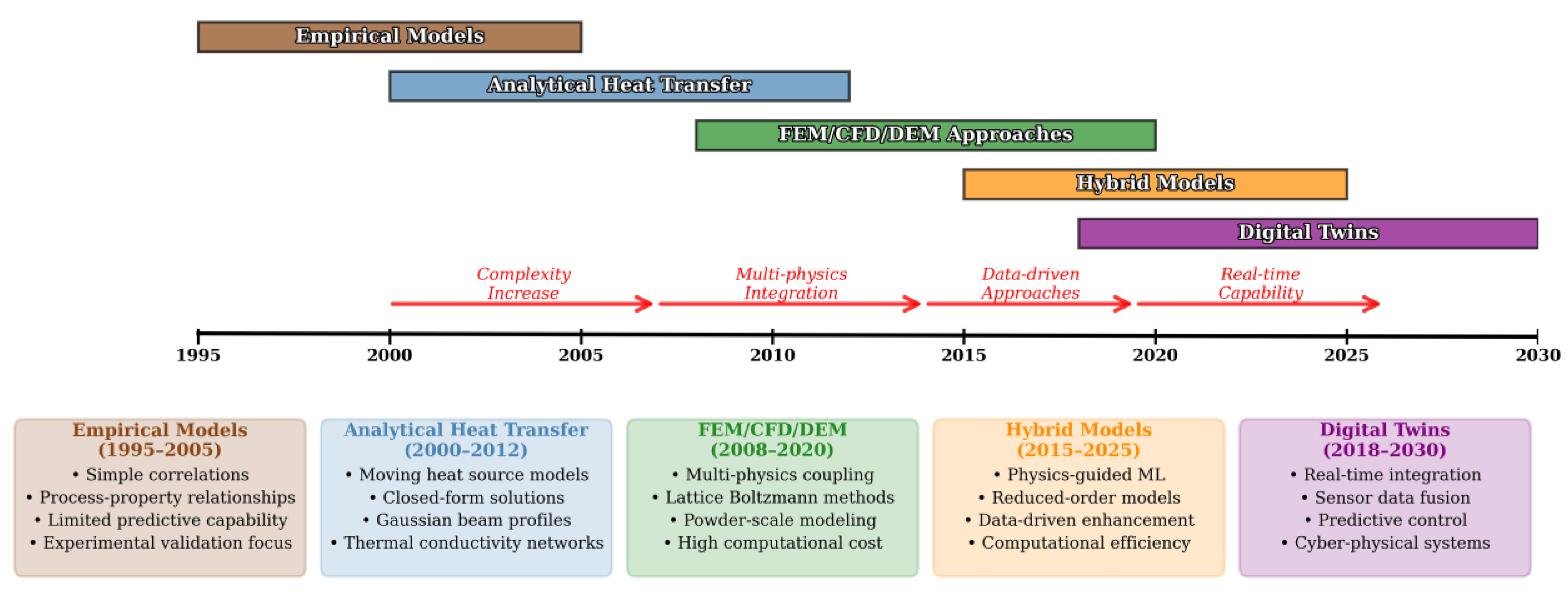 Materials 19 00426 g007