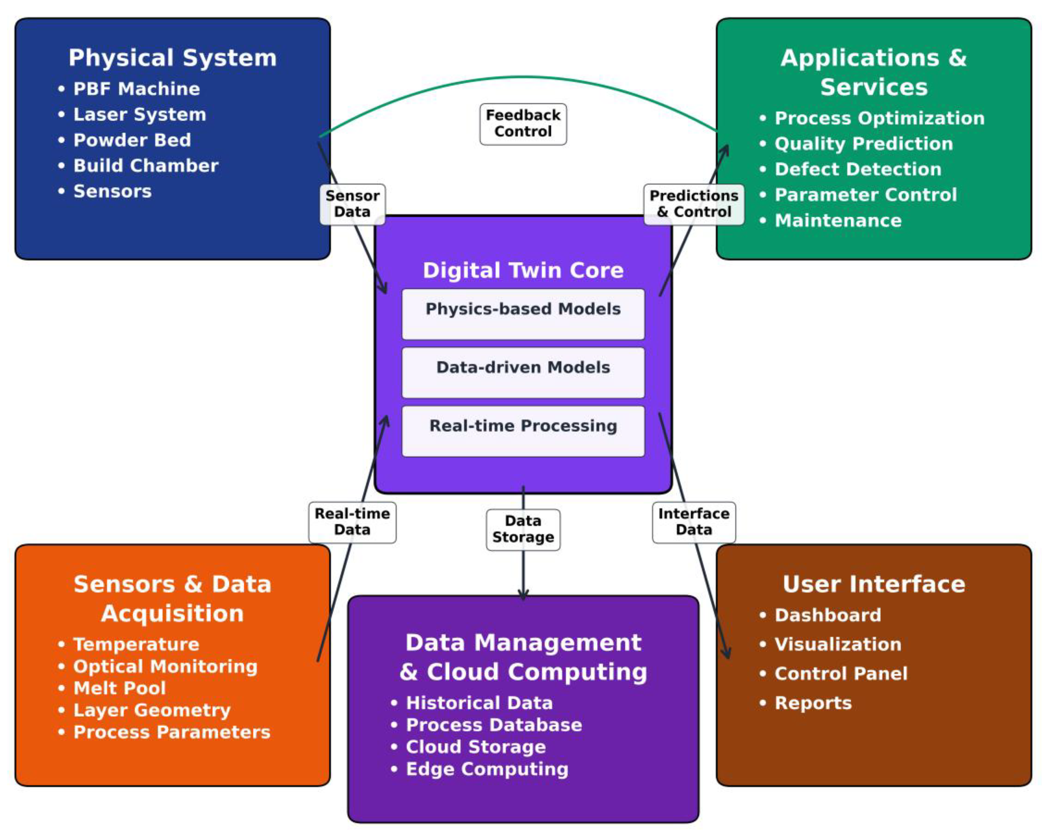 Materials 19 00426 g008