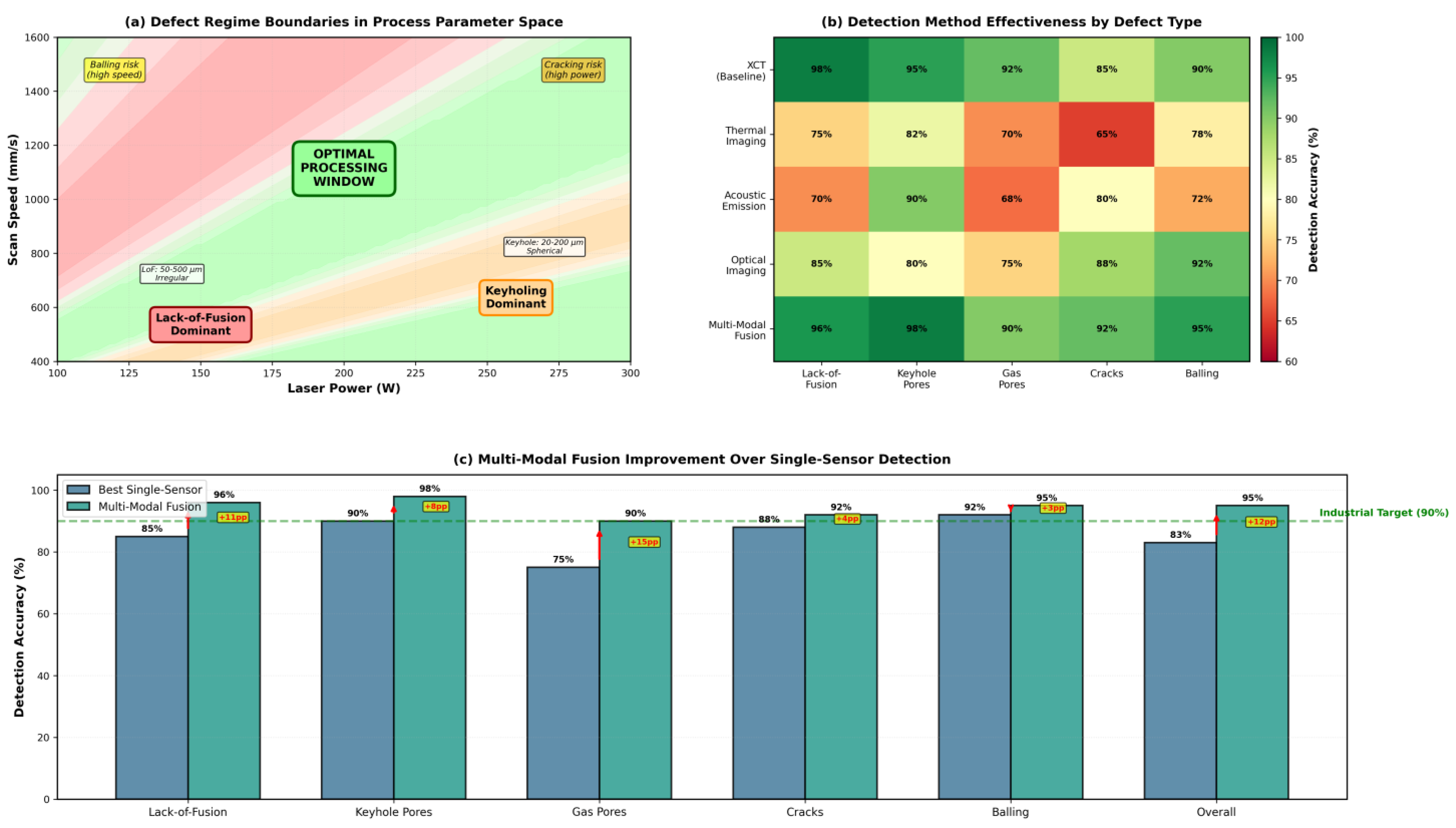 Materials 19 00426 g009