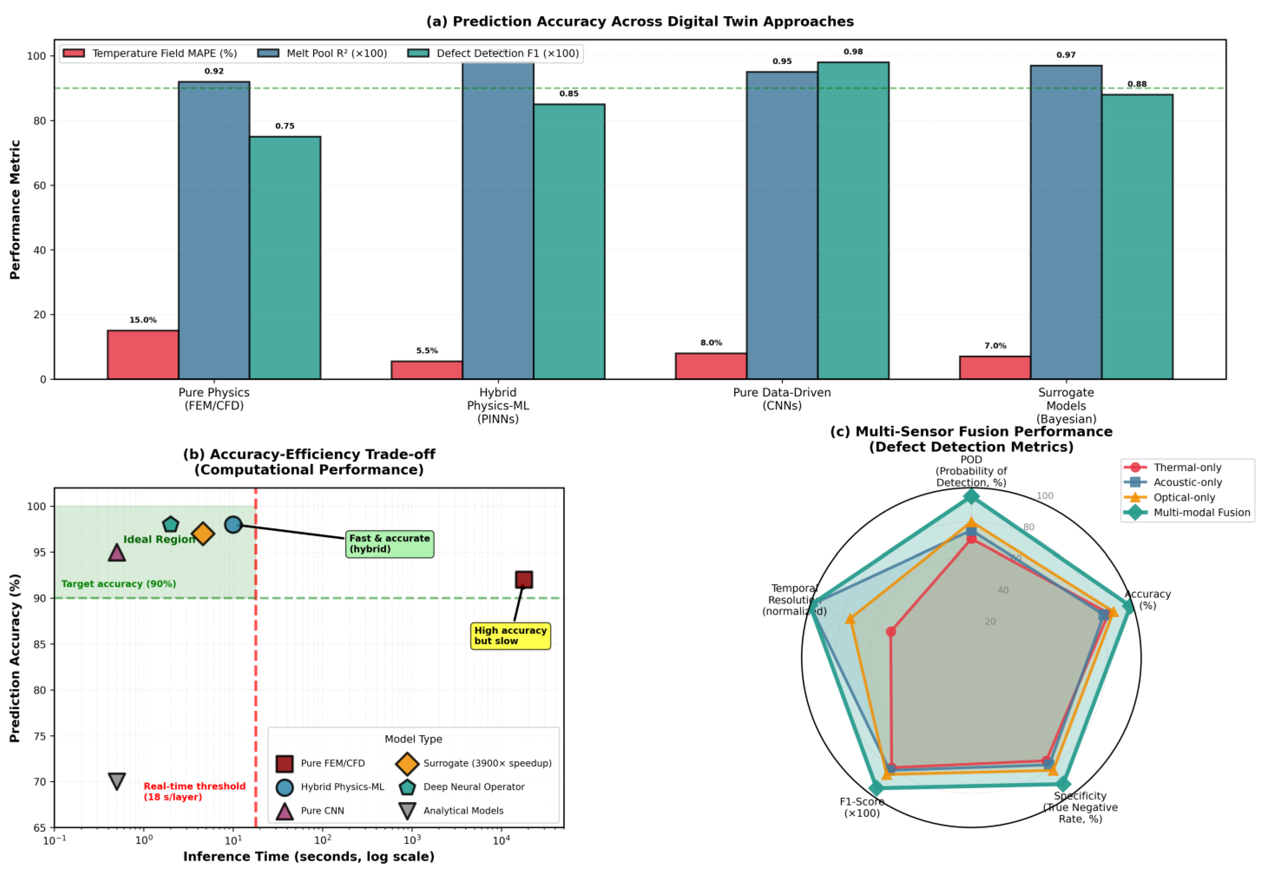 Materials 19 00426 g010