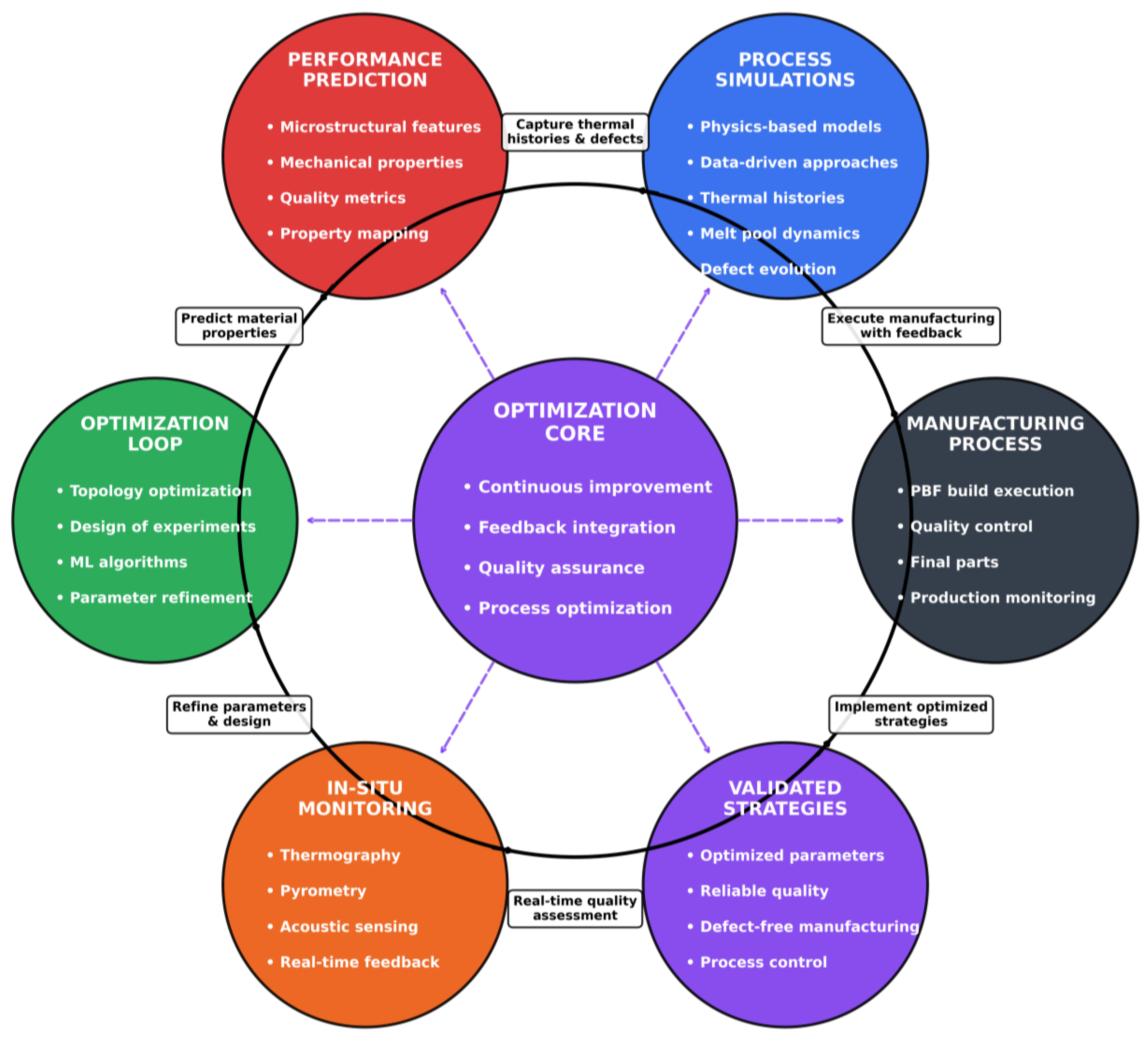 Materials 19 00426 g011