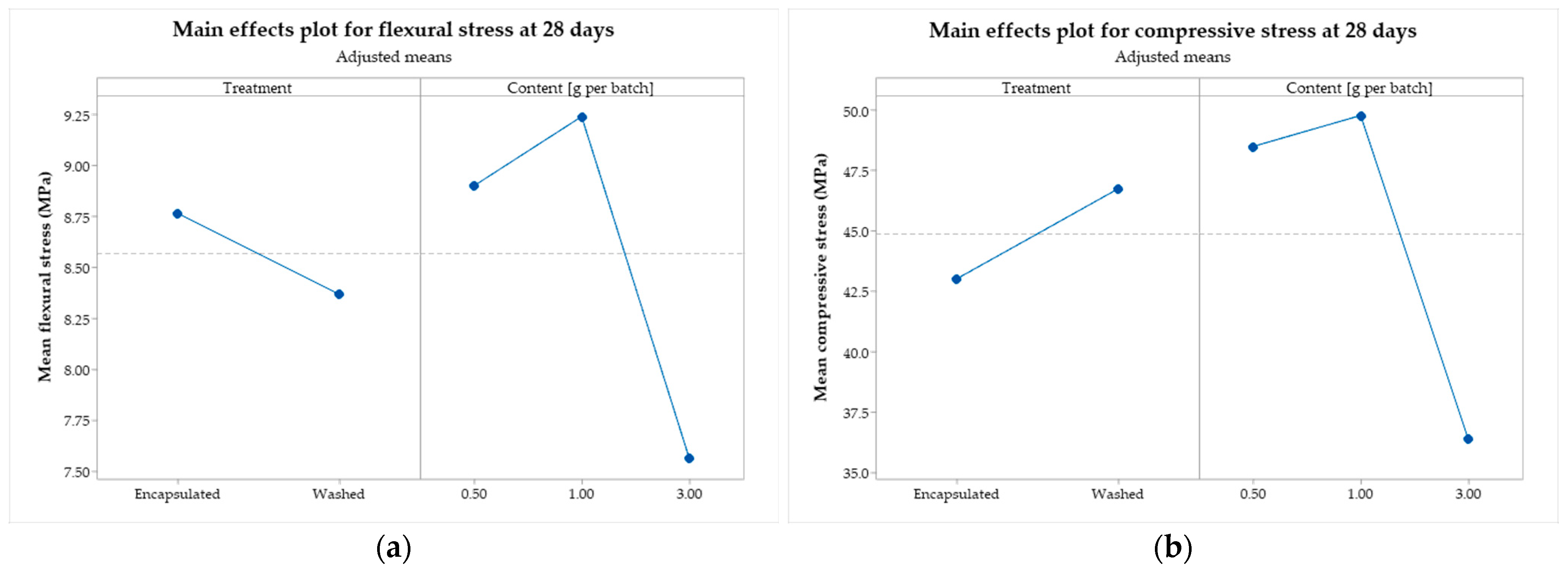 Materials 19 00427 g007