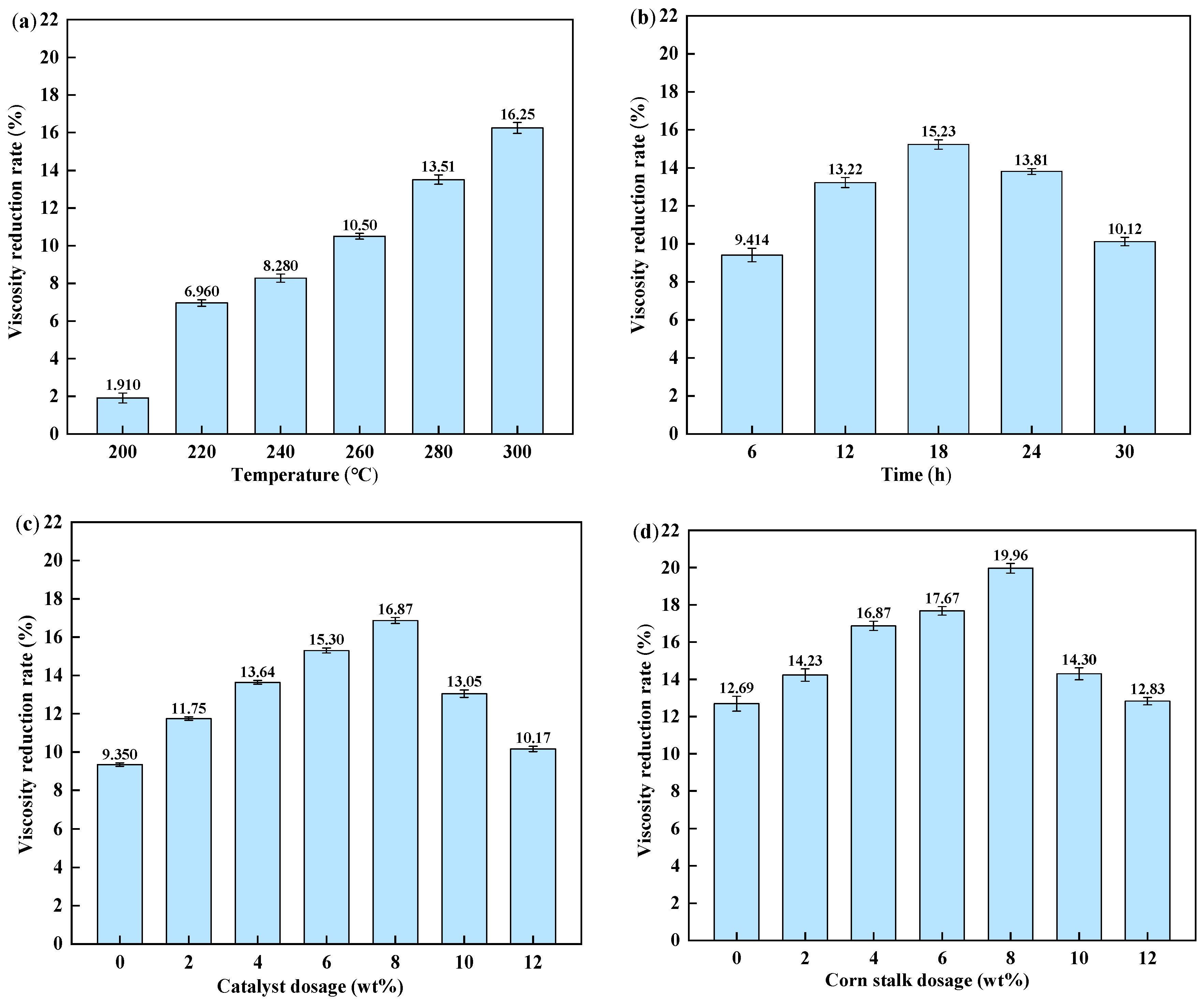 Materials 19 00428 g001