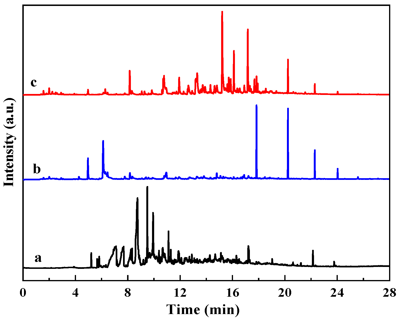 Materials 19 00428 g005