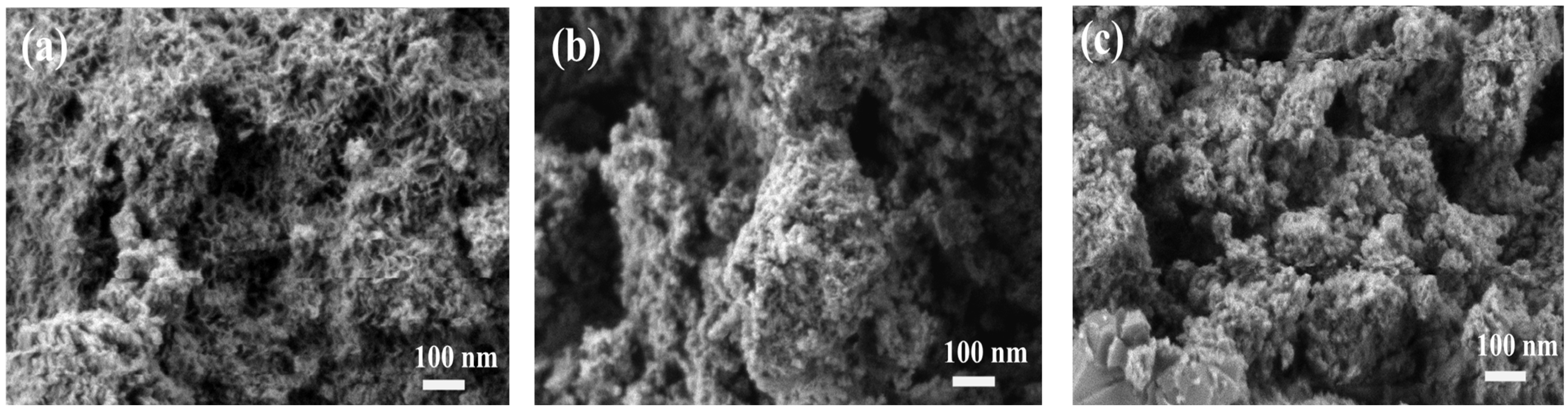 Materials 19 00428 g007