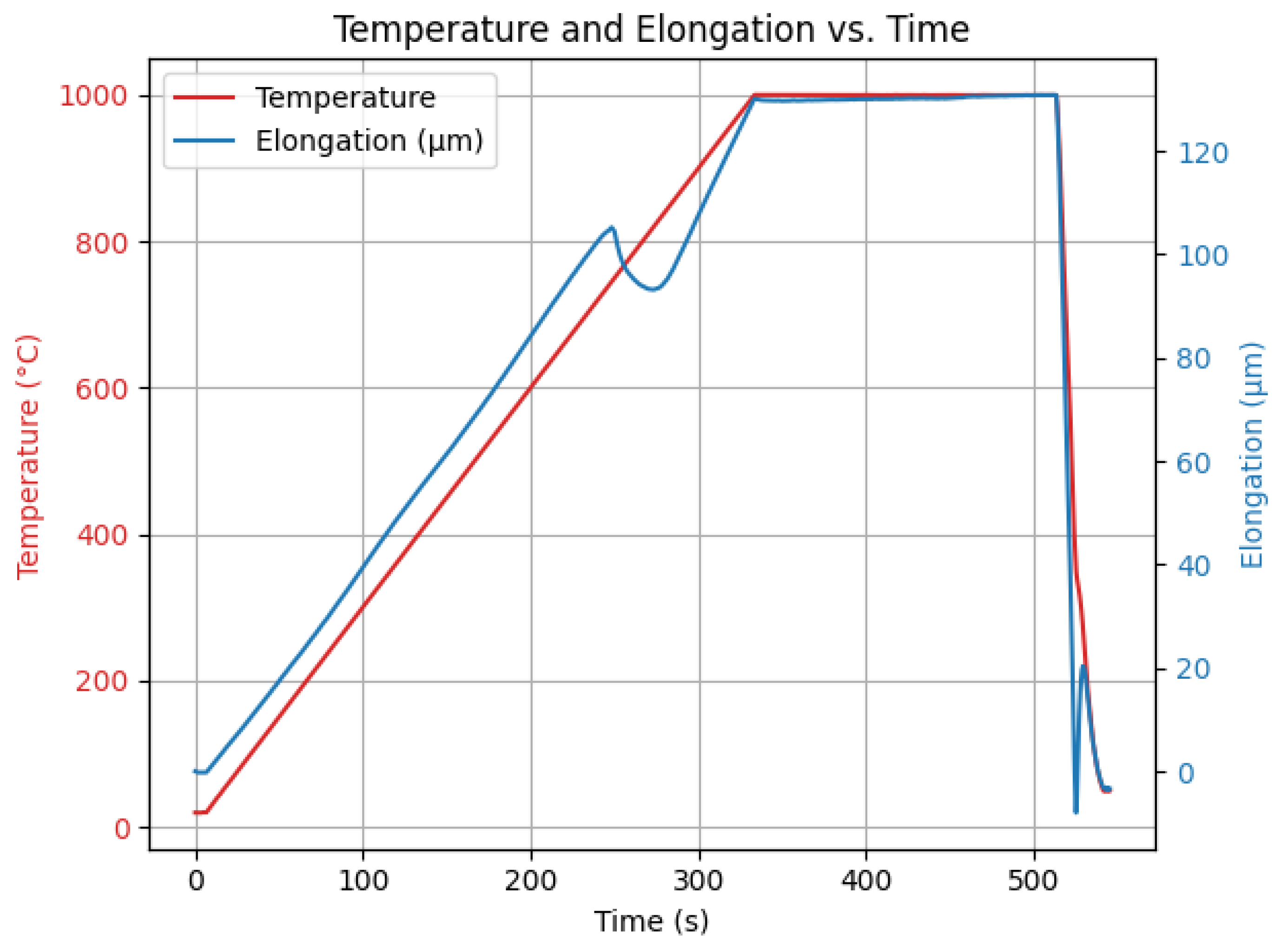 Materials 19 00429 g001