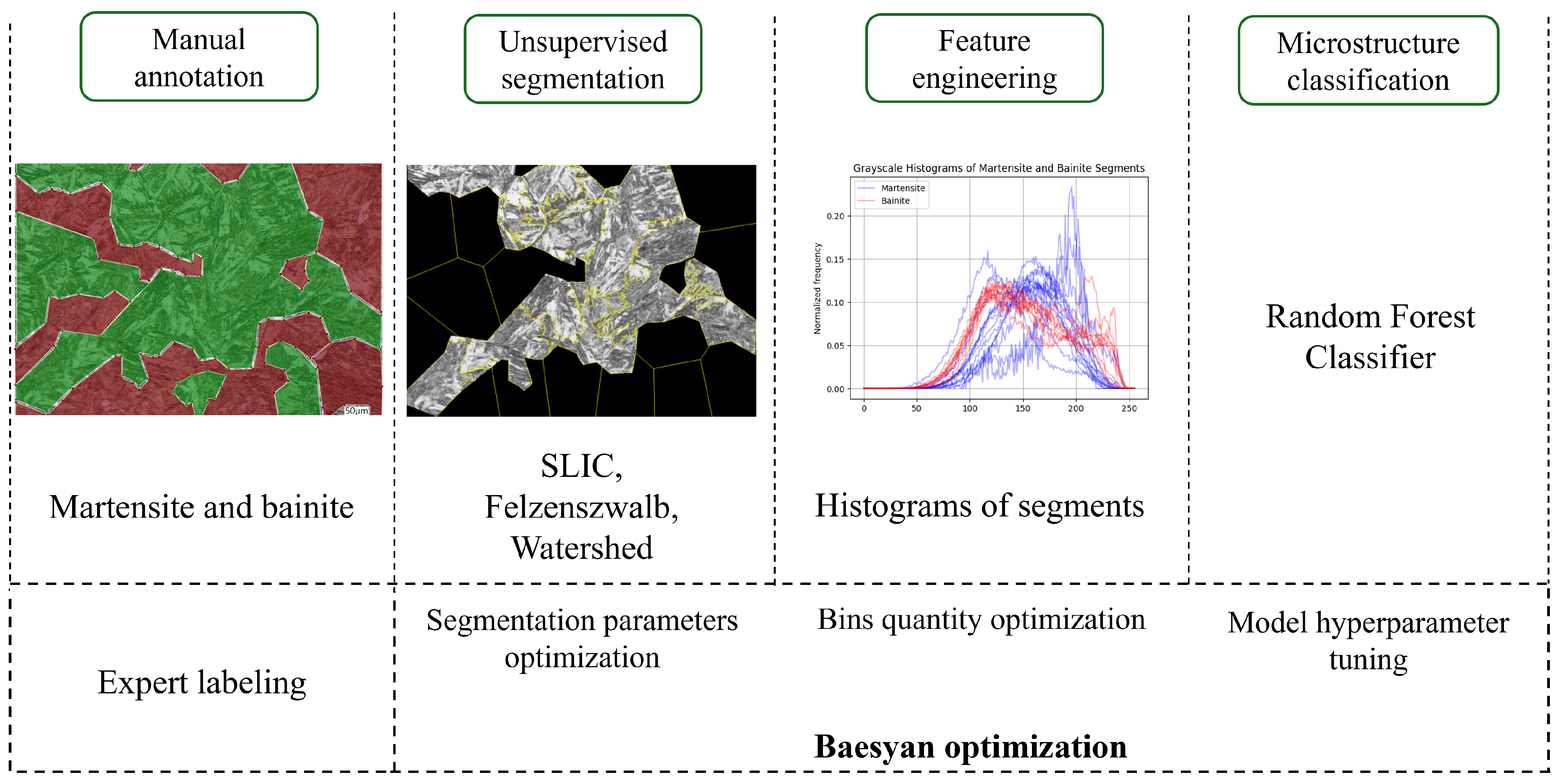 Materials 19 00429 g007