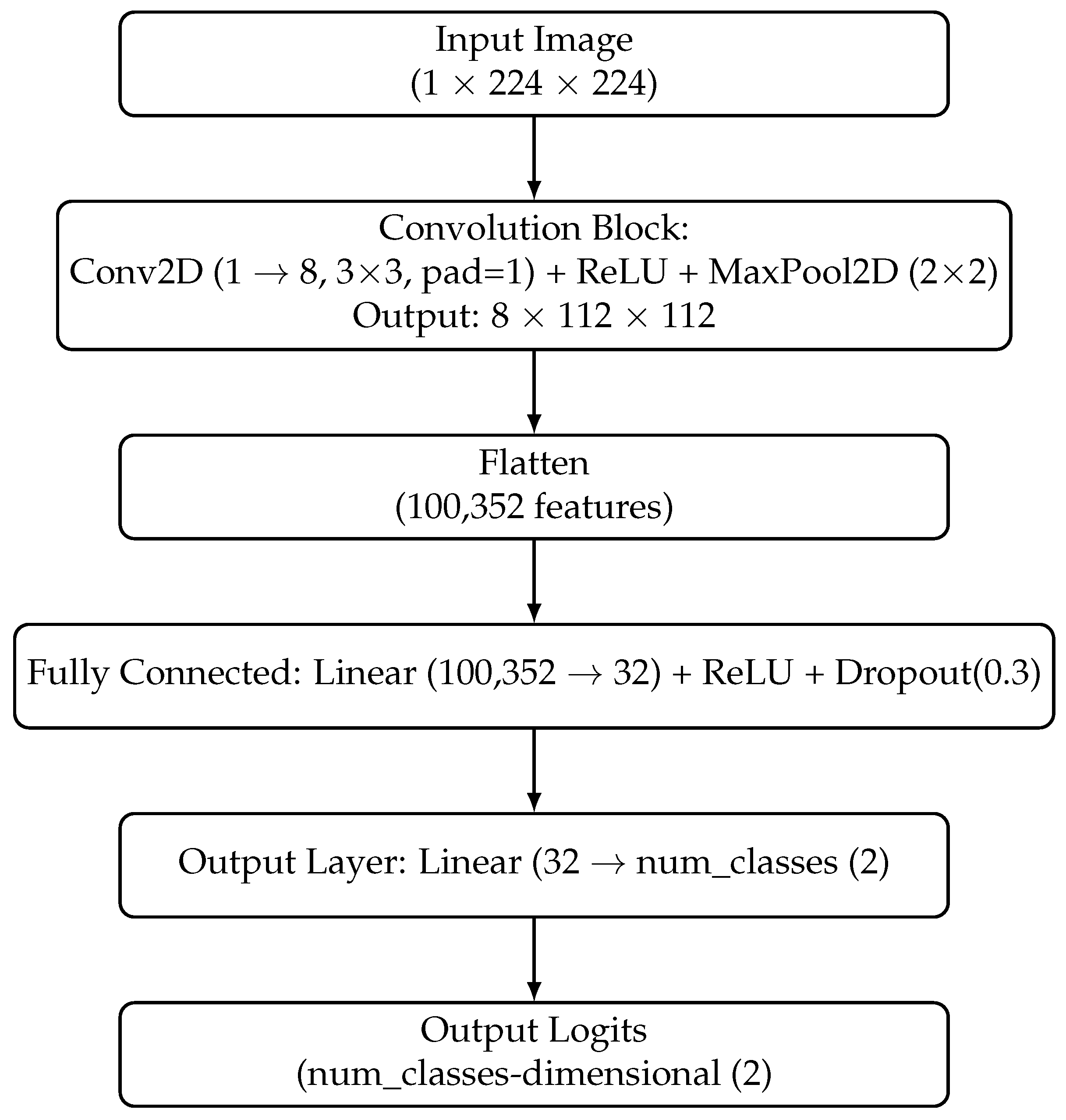 Materials 19 00429 g008